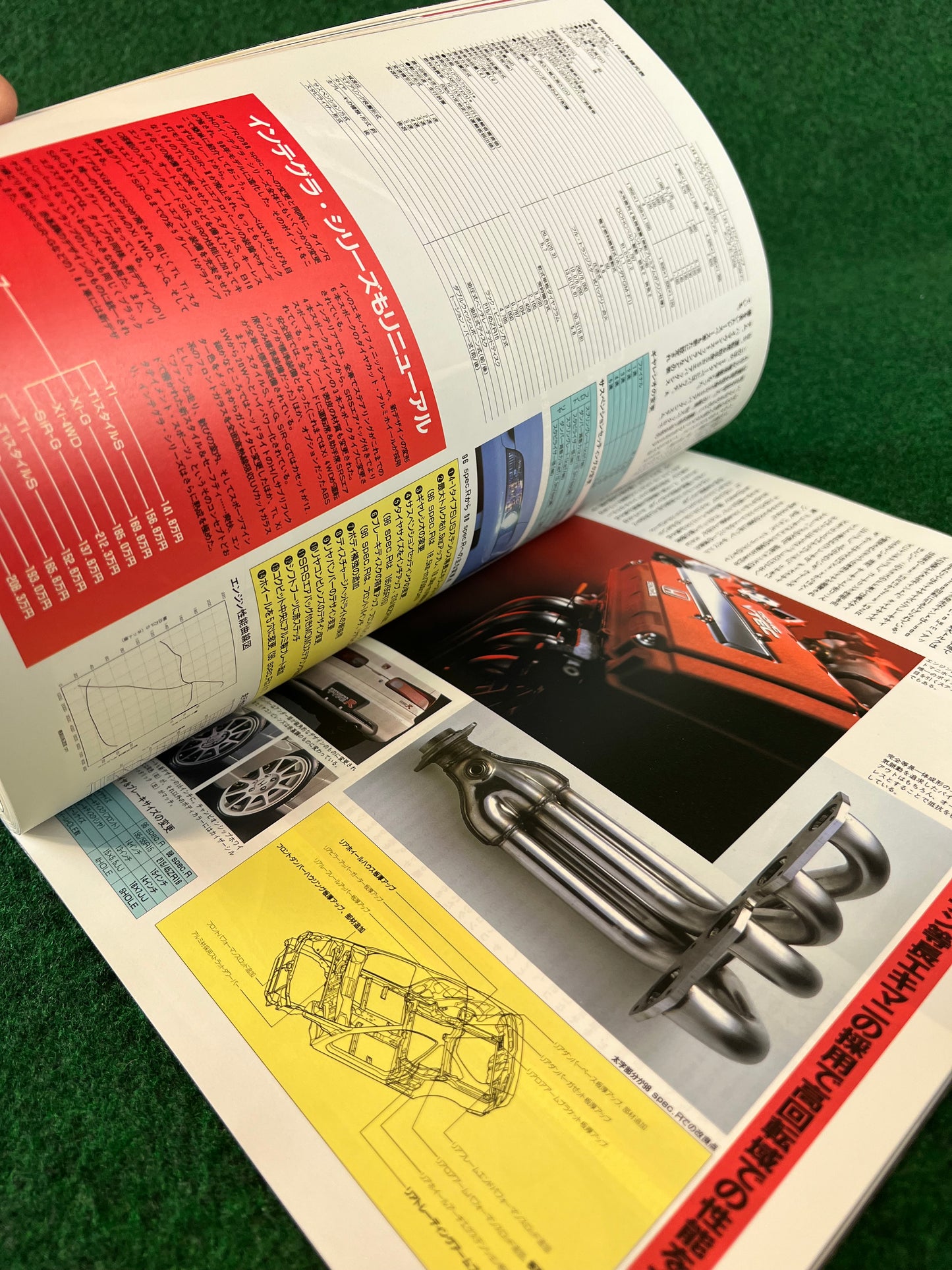 Hyper Rev Magazine - Honda Integra Vol. 27 No. 1
