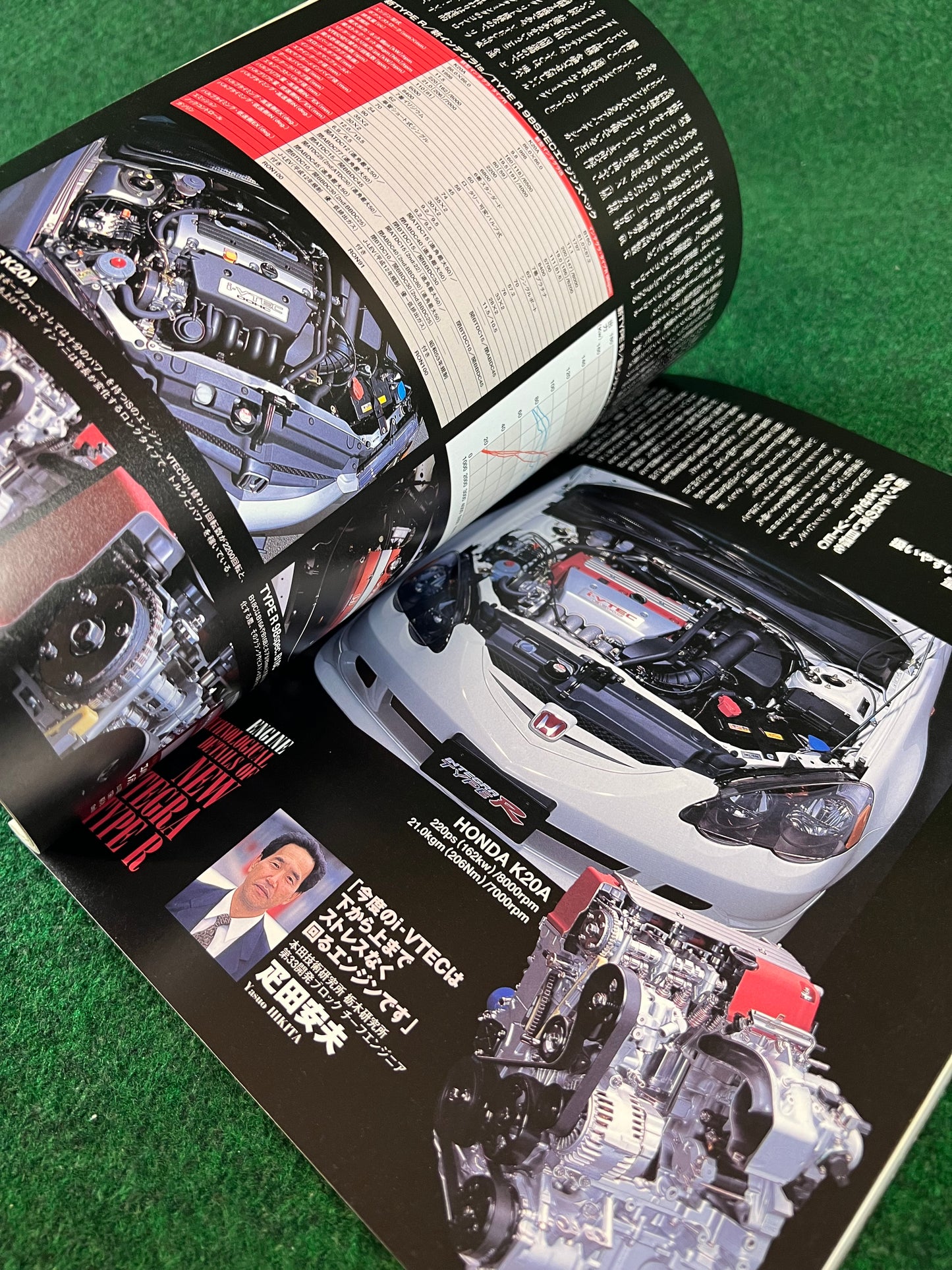 New Honda Integra Type R DC5 “Perfect Guide” Magazine