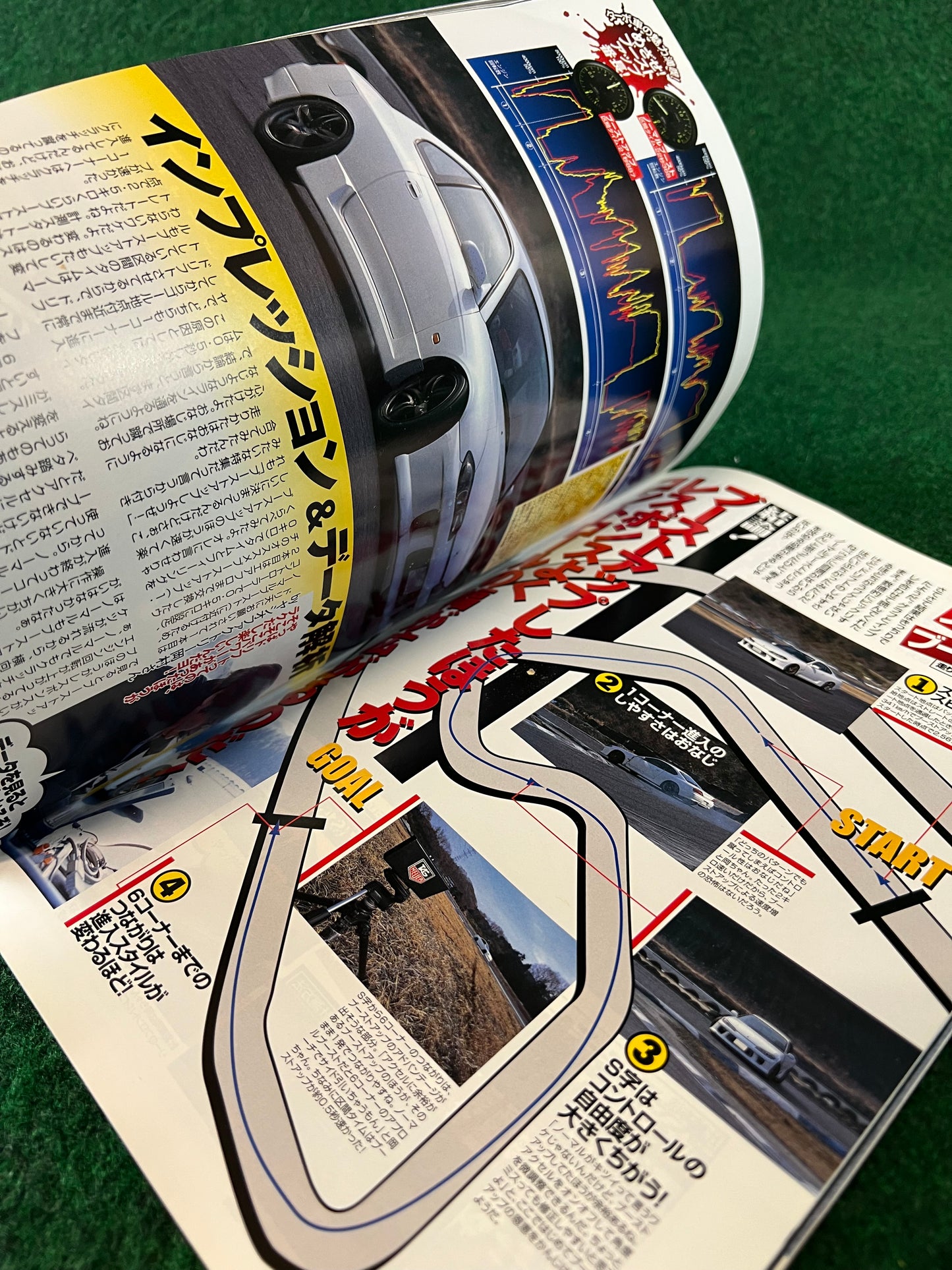Drift Tengoku Magazine - April 2003