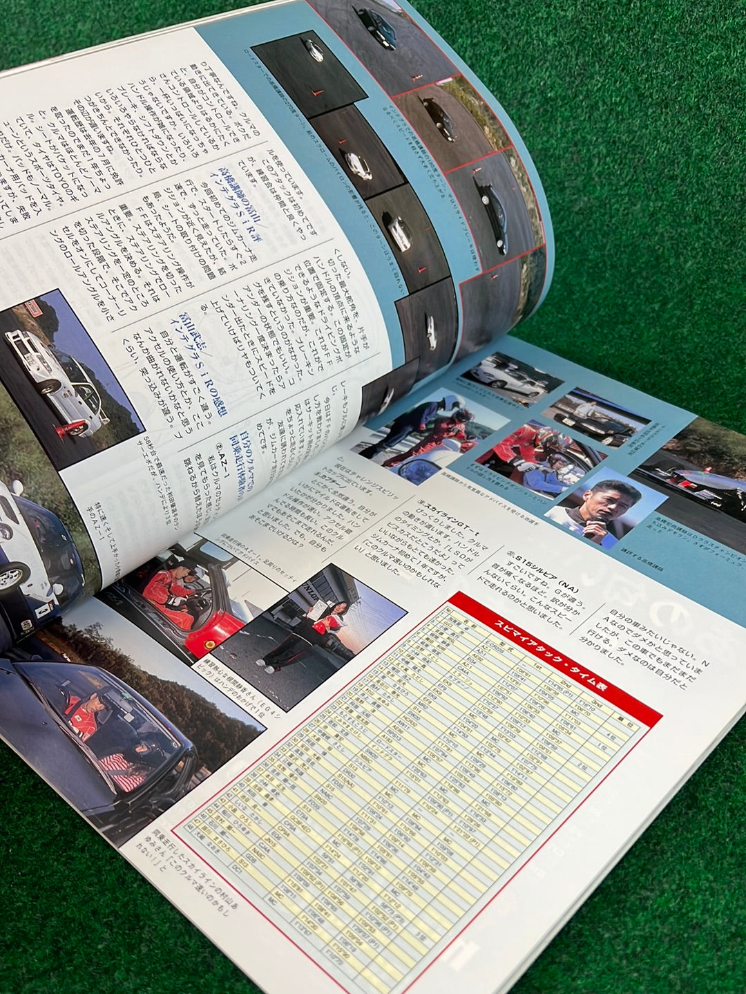 Techno Auto Magazine (#2) - 2001 Vol. 4