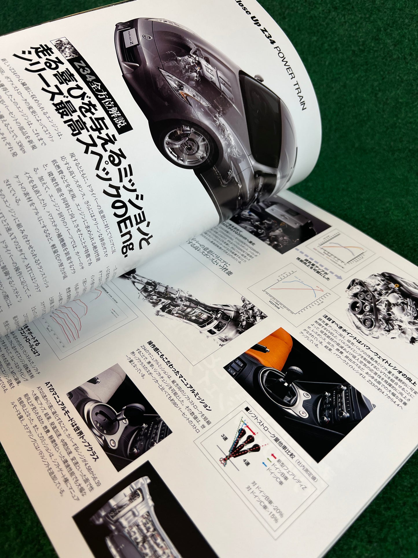 Nissan “Z Magazine” - January 2009 Vol. 010