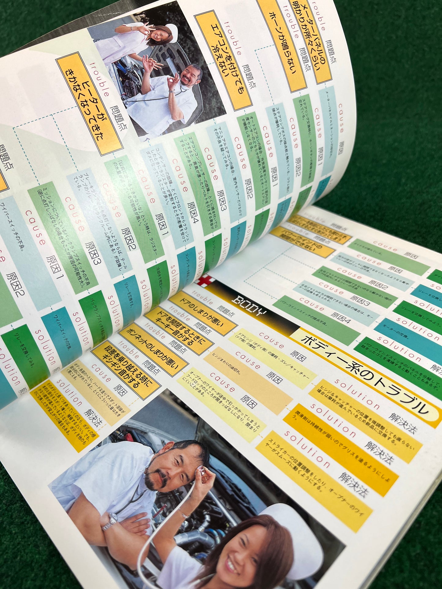 Nissan Silvia & 180SX - Glovebox Maintenance Series Magazine