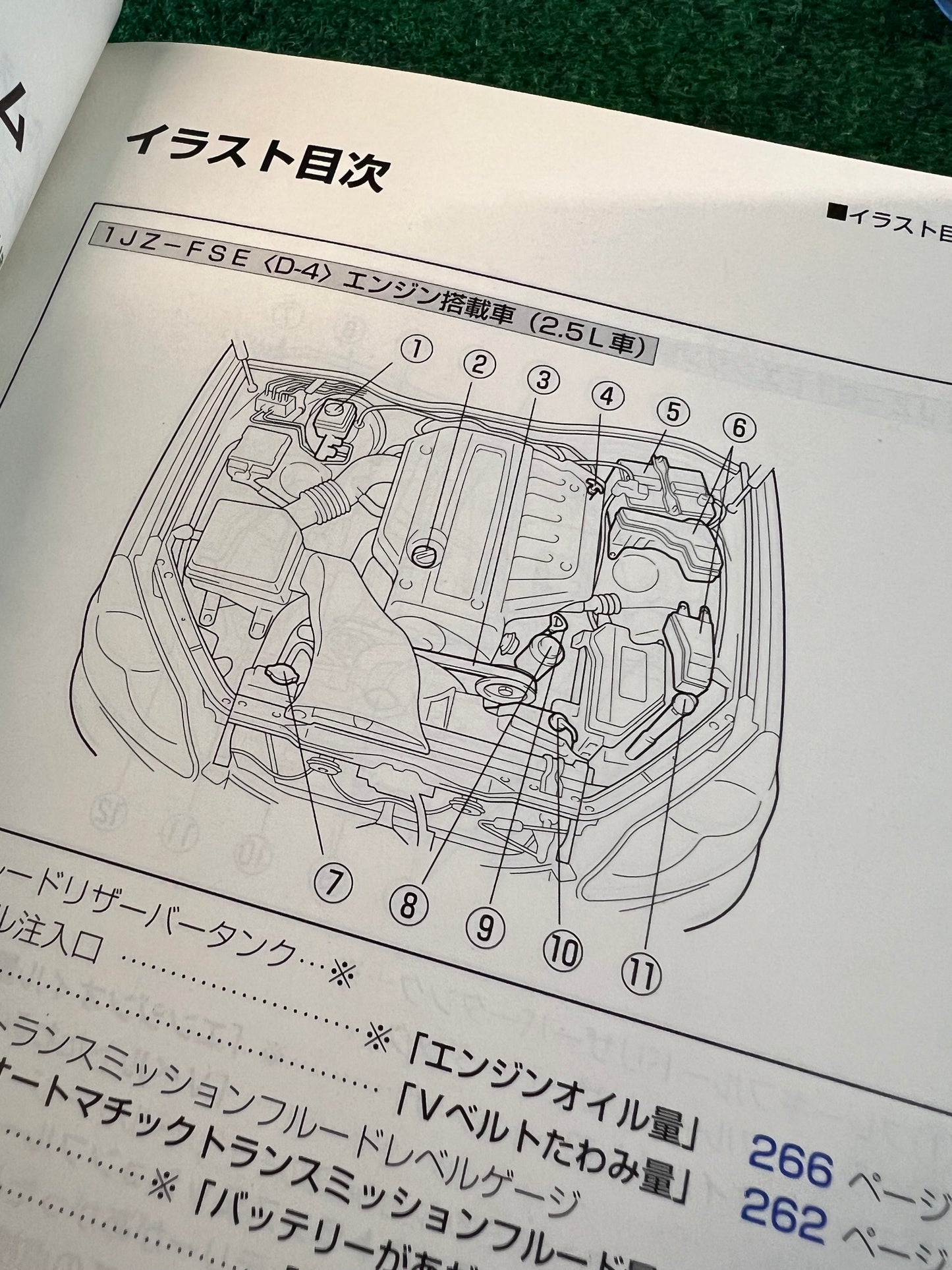Nara Toypet - Toyota JZX110 MarkII Owners Manual & Document Folder