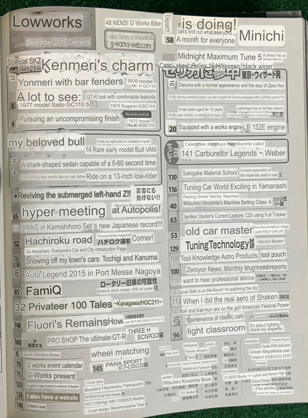 G-Works Magazine - 2015 Complete Set