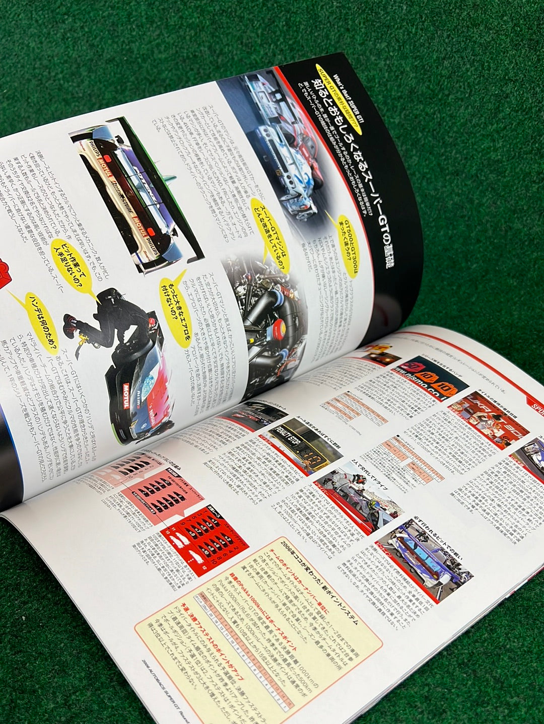 2006 Autobacs Super GT Round 1 Suzuka Circuit Official Race Day Program