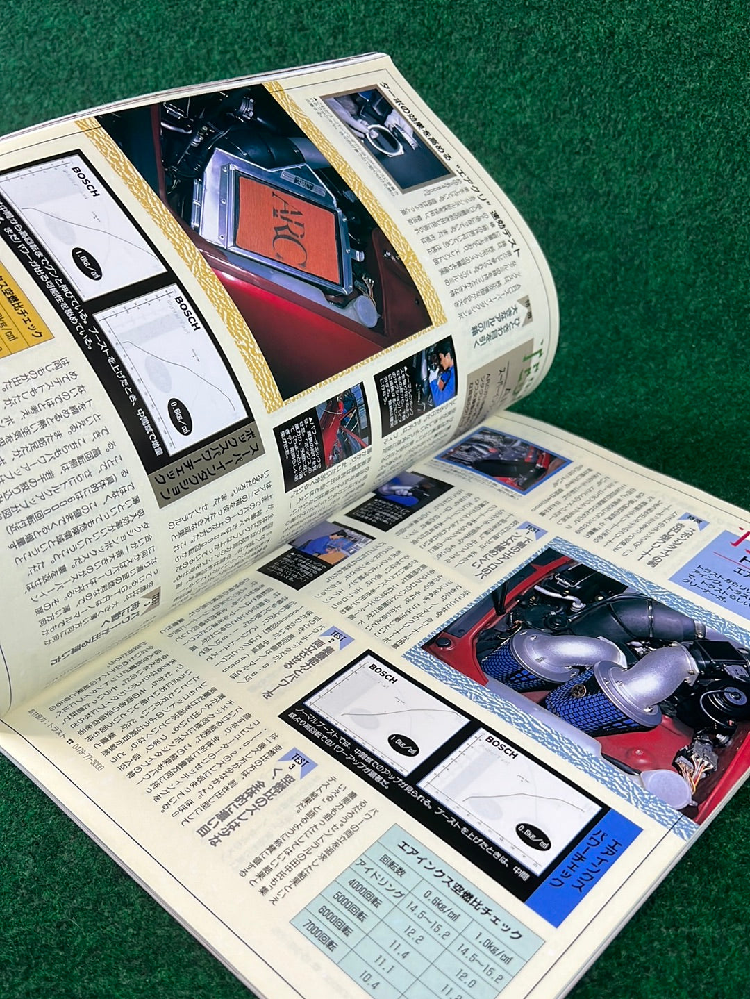 GT-R Club Magazine - Vol. 5