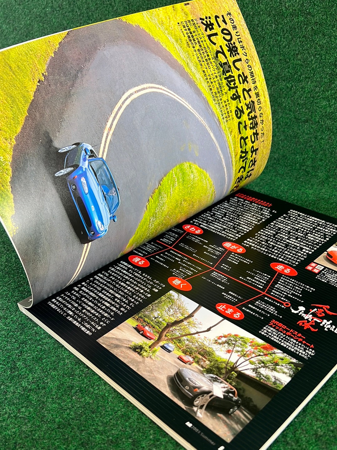 AiR - Mazda Miata Roadster Sports Magazine Vol. 7