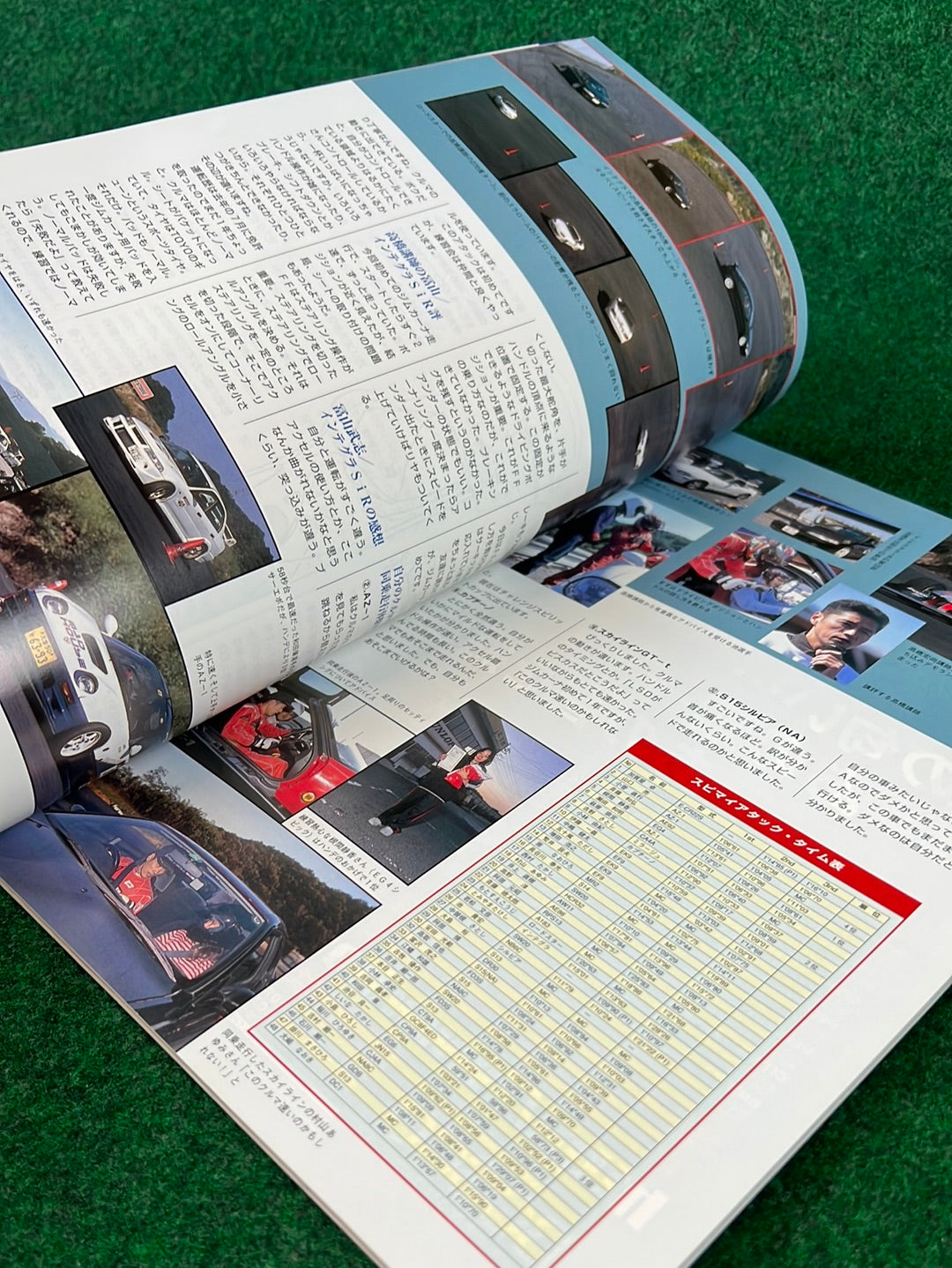 Techno Auto Magazine - 2001 Vol. 4
