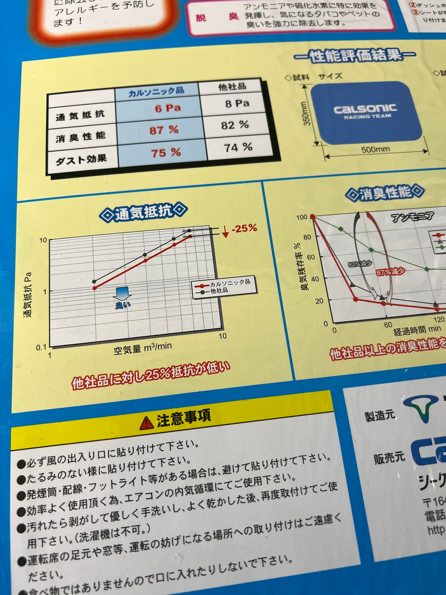 Calsonic Racing Team - Pollen and Odor Underdash Air Filter
