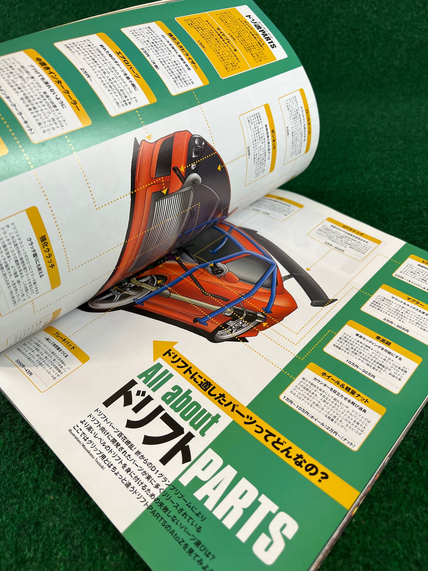 Hyper Rev Magazine - Nissan Silvia 180sx - No. 6 Vol. 102