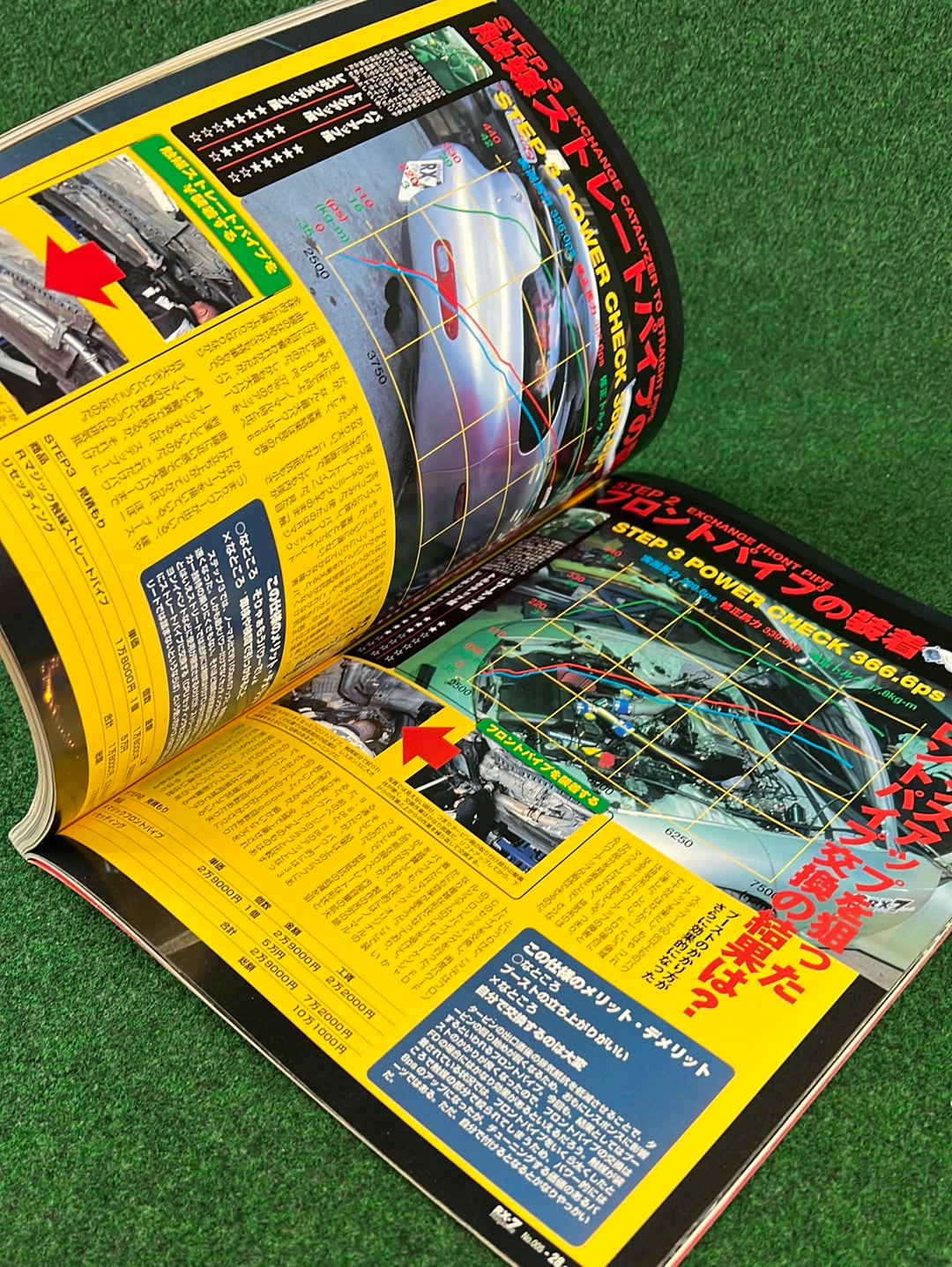 RX7 Magazine - No. 001 through No. 005