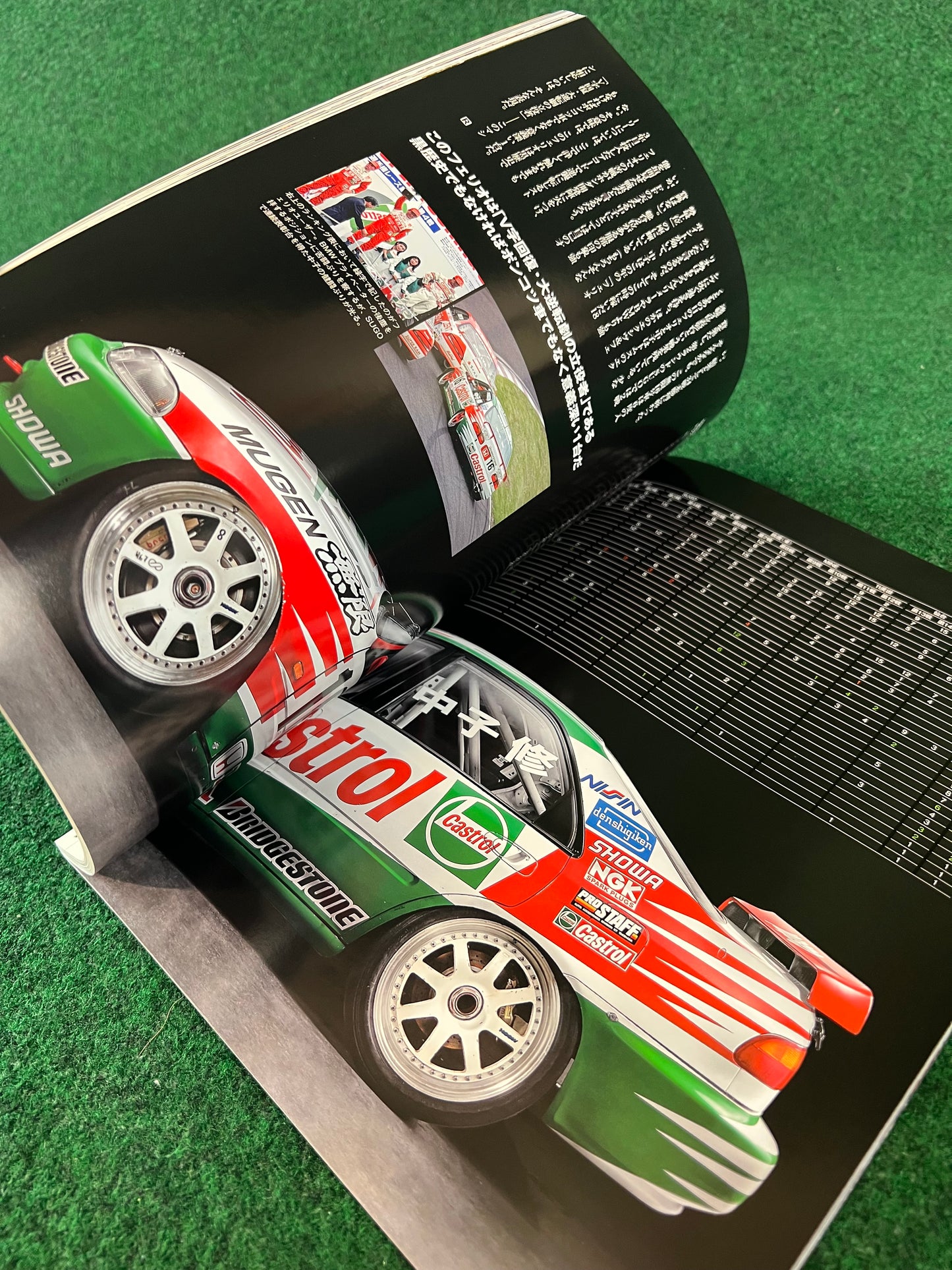 Racing On Magazine - JTCC Special Issue 506
