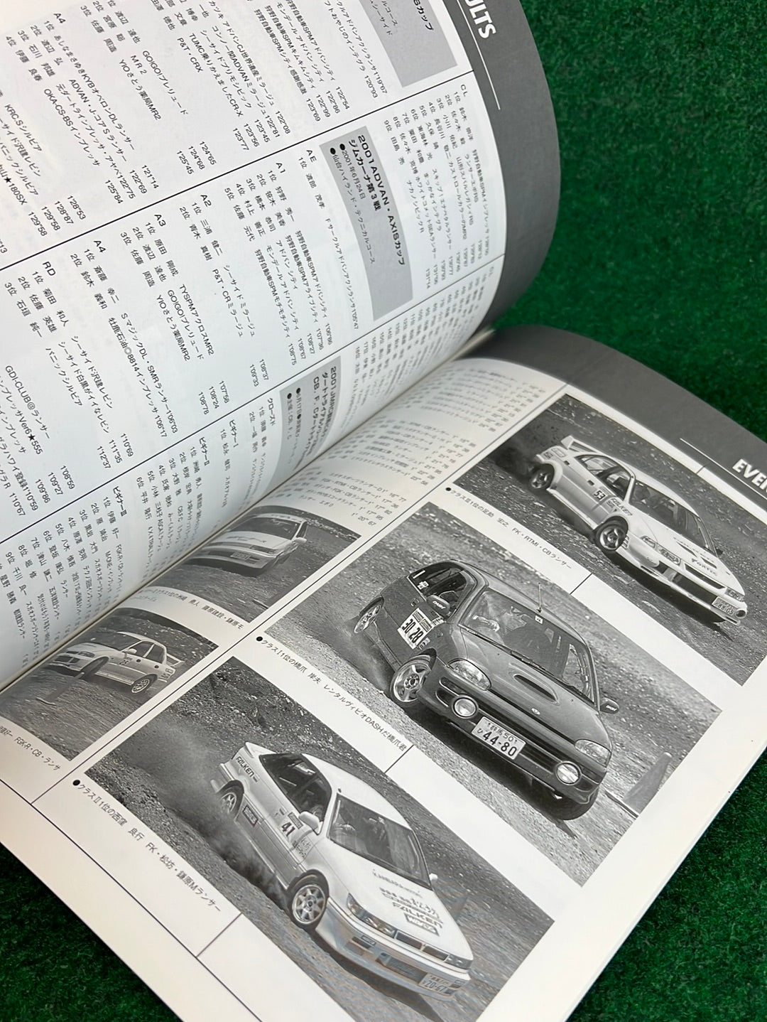 Techno Auto Magazine (#2) - 2001 Vol. 2