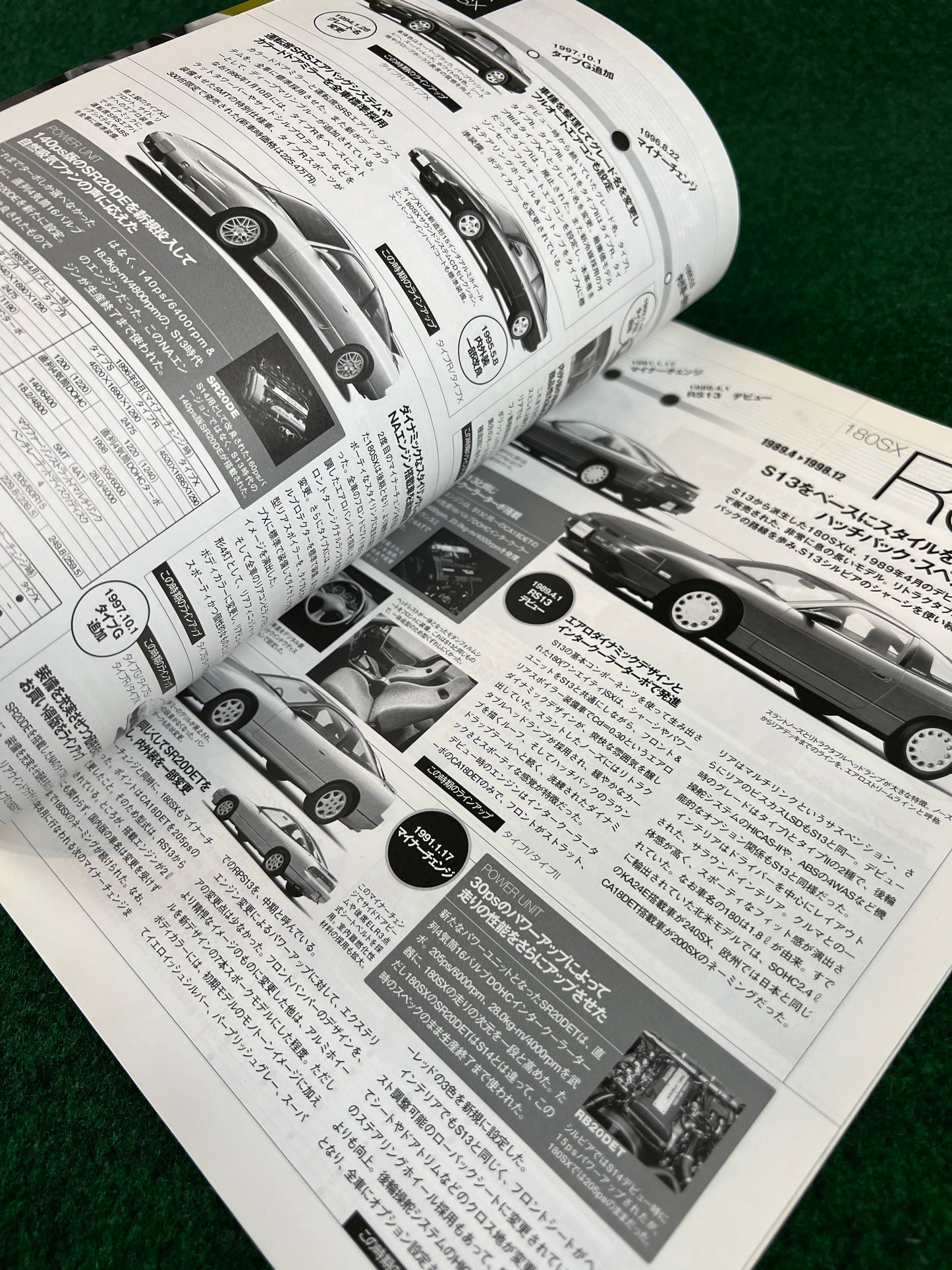 Hyper Rev Magazine - Nissan Silvia S13 S14 S15 180sx - No. 7 Vol. 113