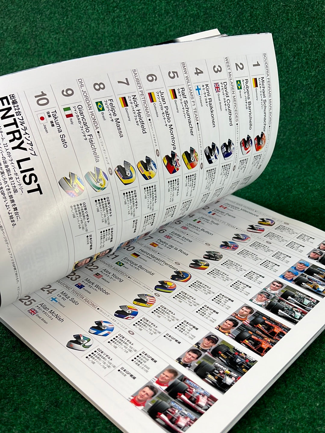 F1 - Fuji Television Japanese Grand Prix 2002 & 2003 Race Programs