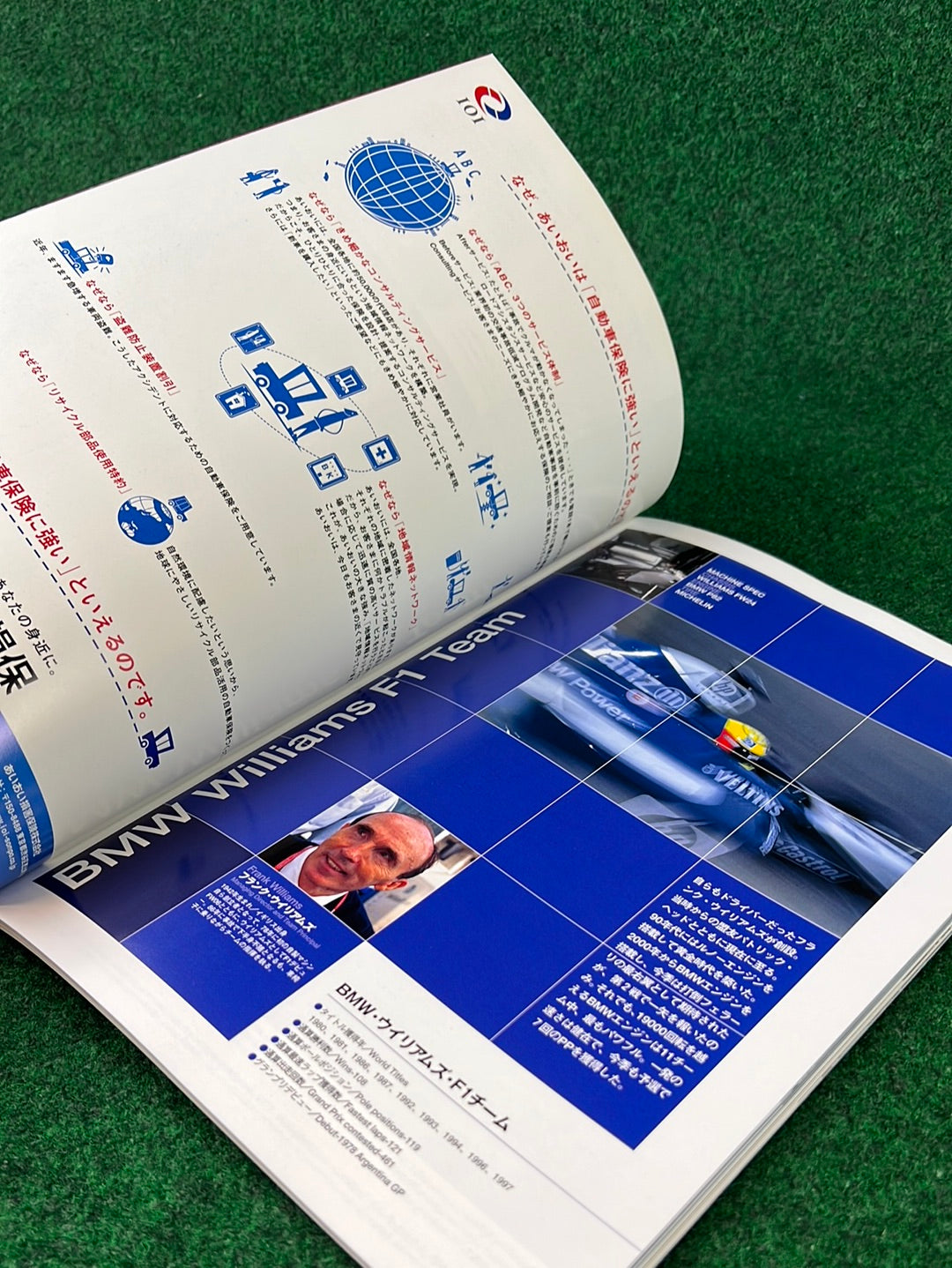 F1 - Fuji Television Japanese Grand Prix 2002 & 2003 Race Programs