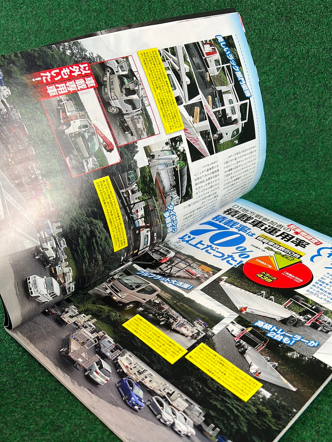 Drift Tengoku Magazine - August 2020