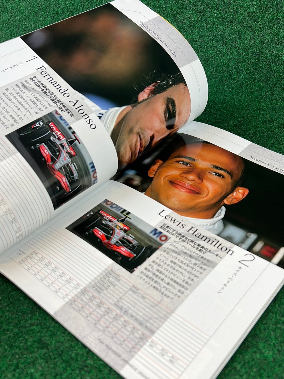 F1 - Fuji Television Japanese Grand Prix 2007 at Fuji Speedway Race Program