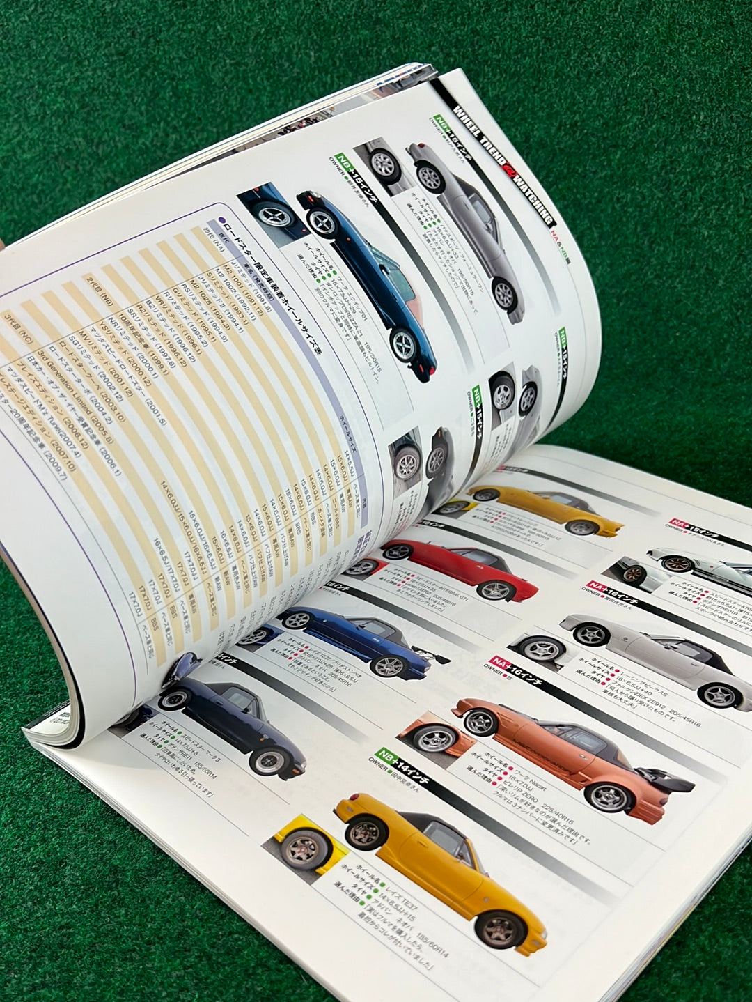 Roadster Bros - Mazda Miata Roadster Magazine Vol. 1