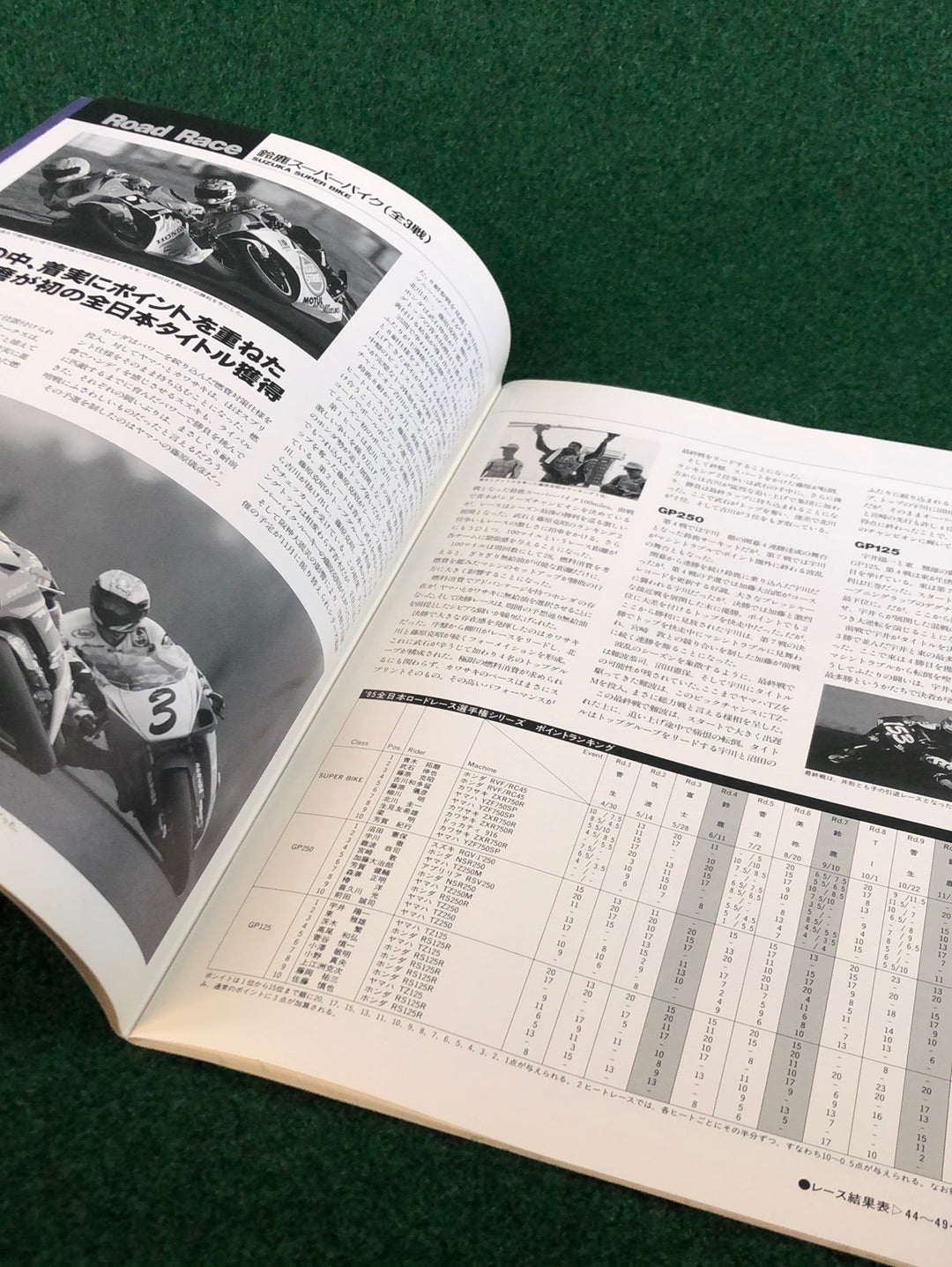 Suzuka Circuit Year Magazine Book 1995-1996