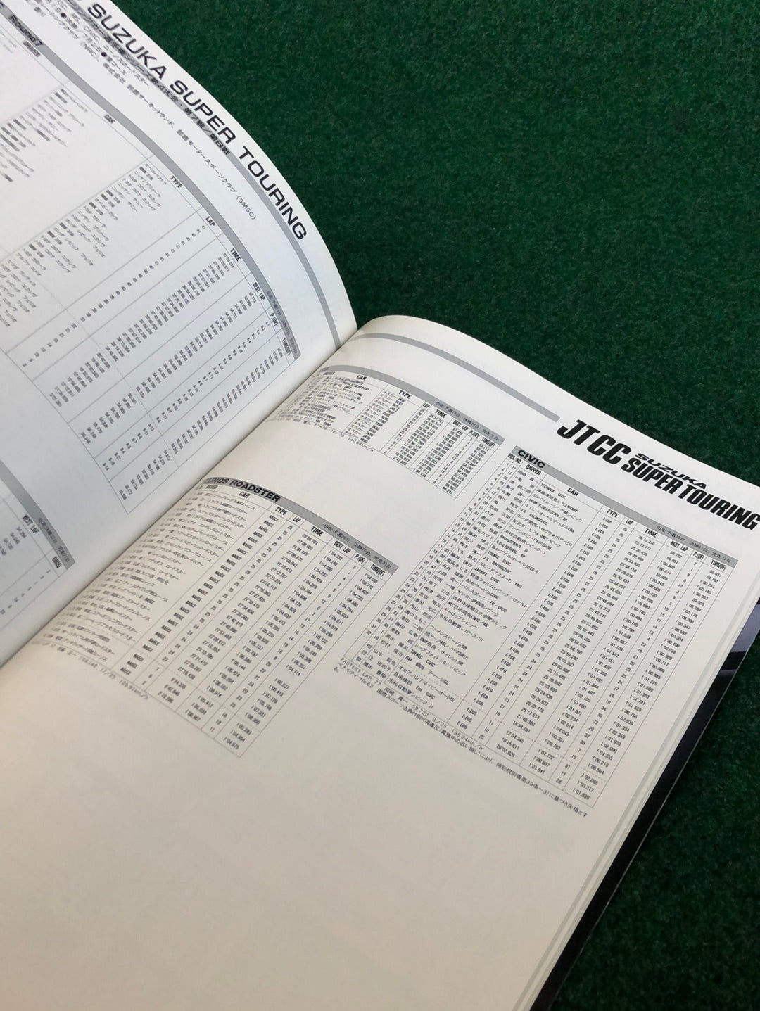 Suzuka Circuit Year Magazine Book 1995-1996