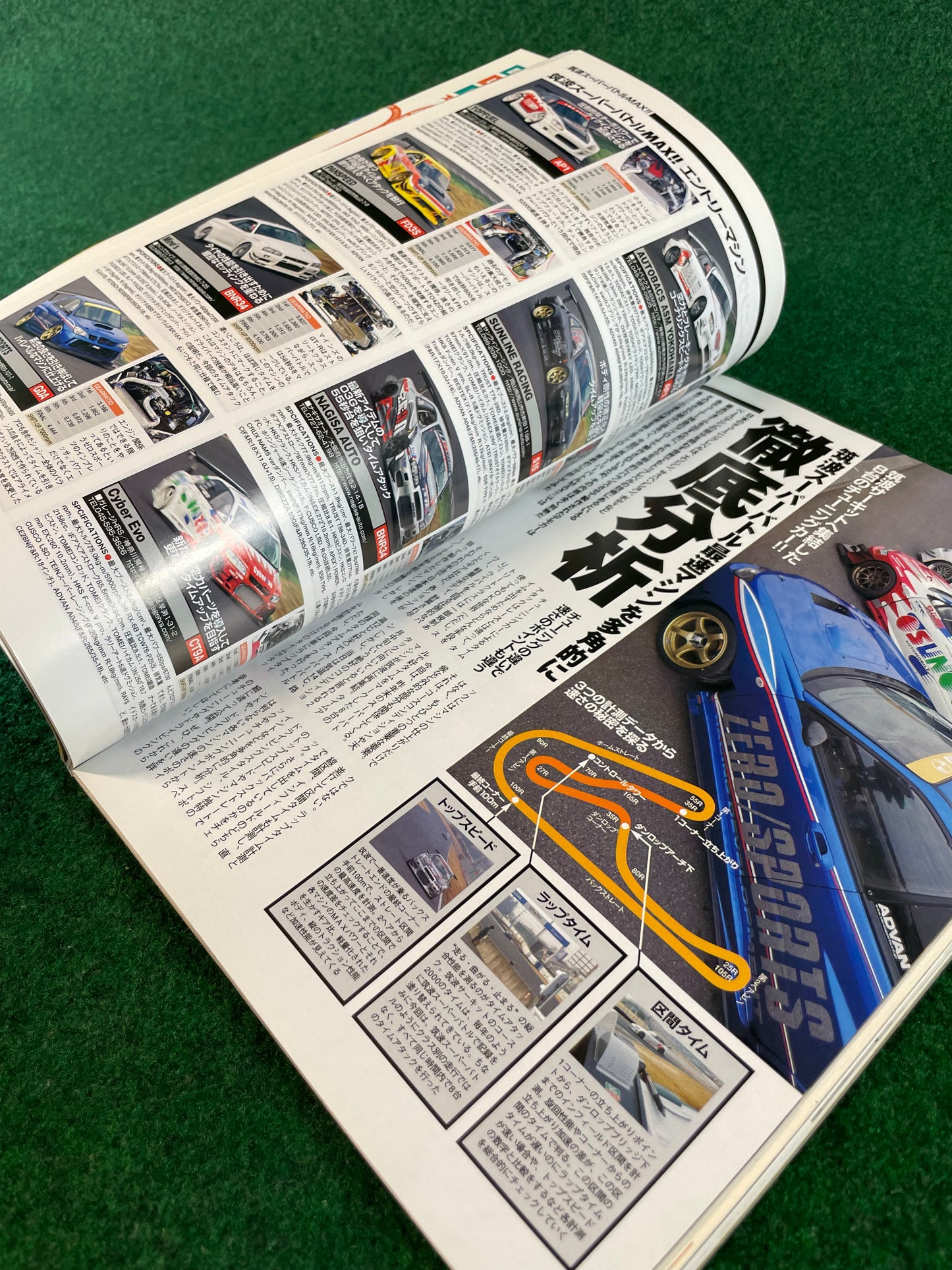 REVSpeed Magazine - May 2006