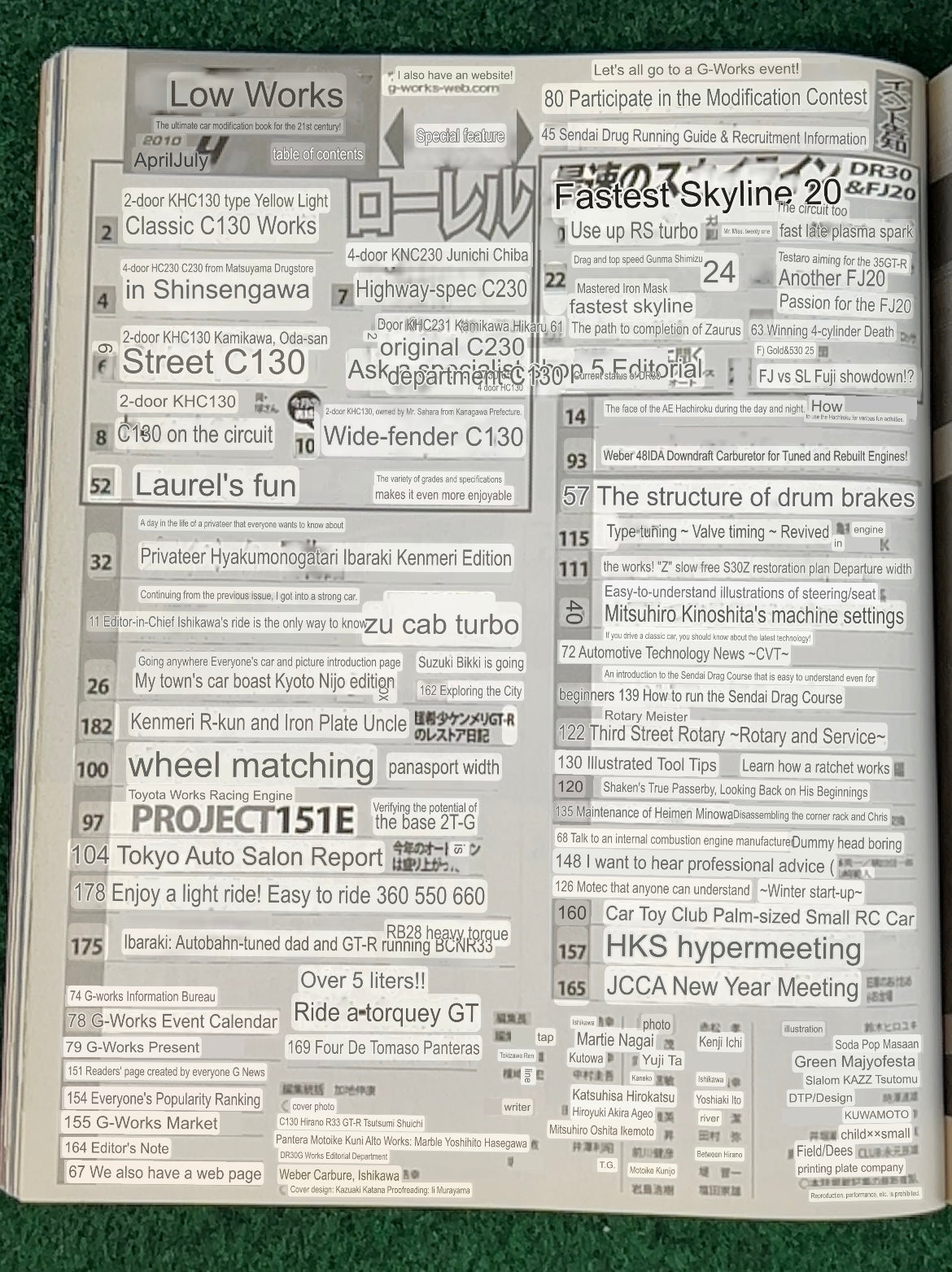 G-Works Magazine - April 2010