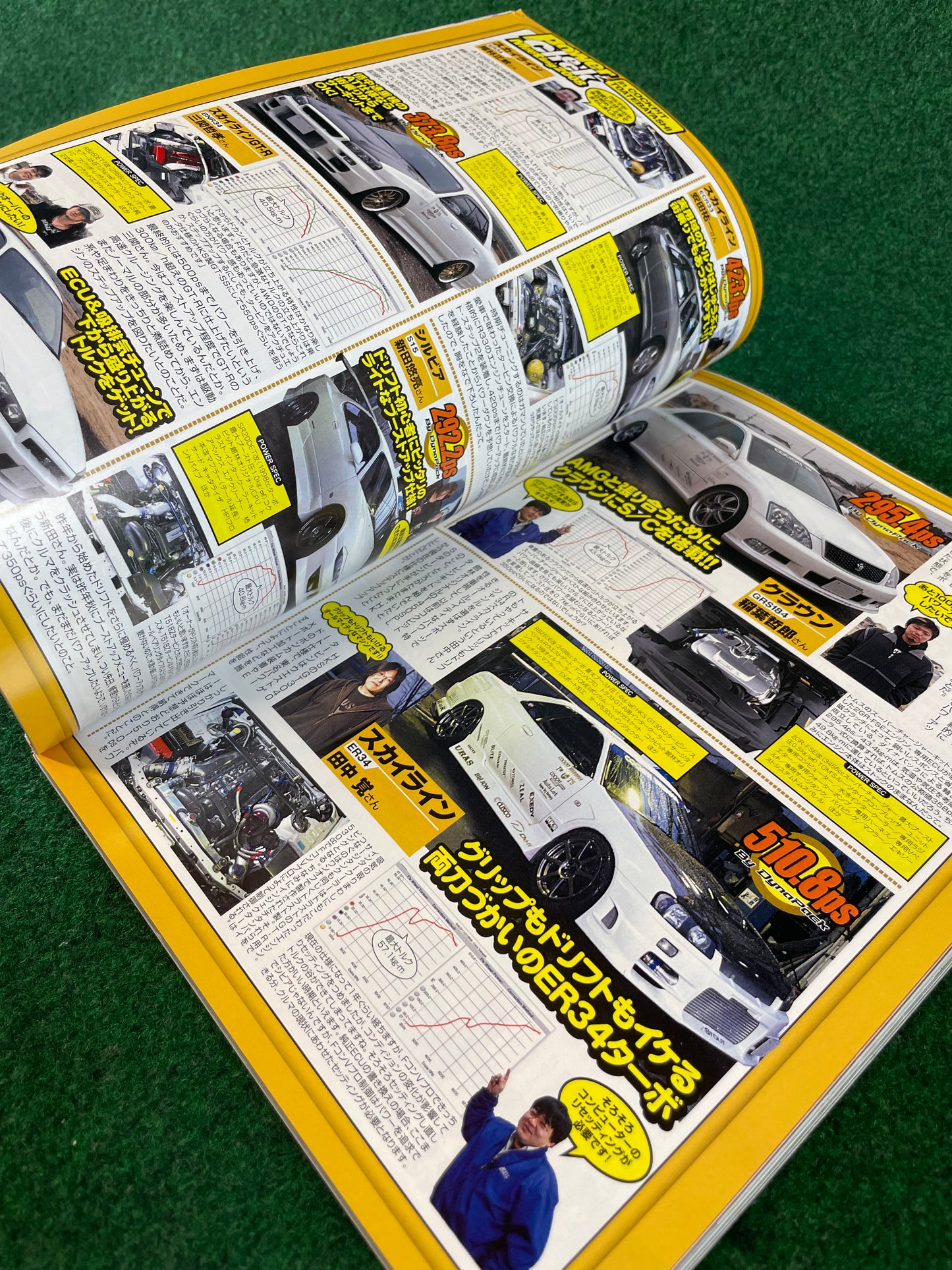 Option2 Magazine - April 2008