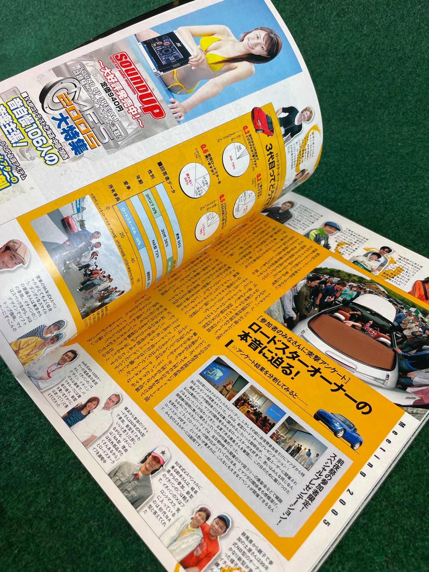Cartop Mook - Limit - Mazda Roadster Magazine