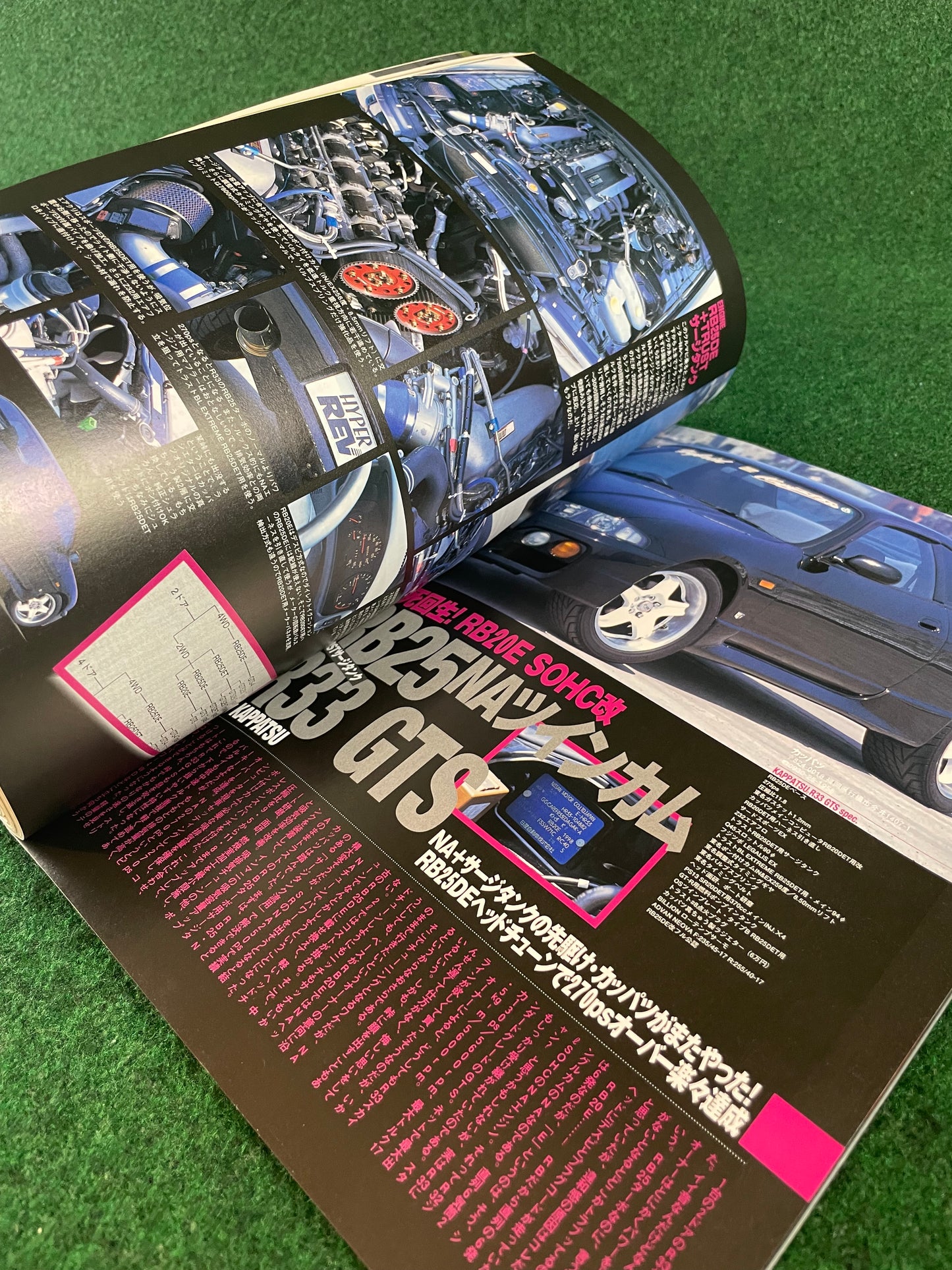 Hyper Rev Magazine - Nissan Skyline 25GT Turbo/GTS25t/GTS-T No.3 Vol.60