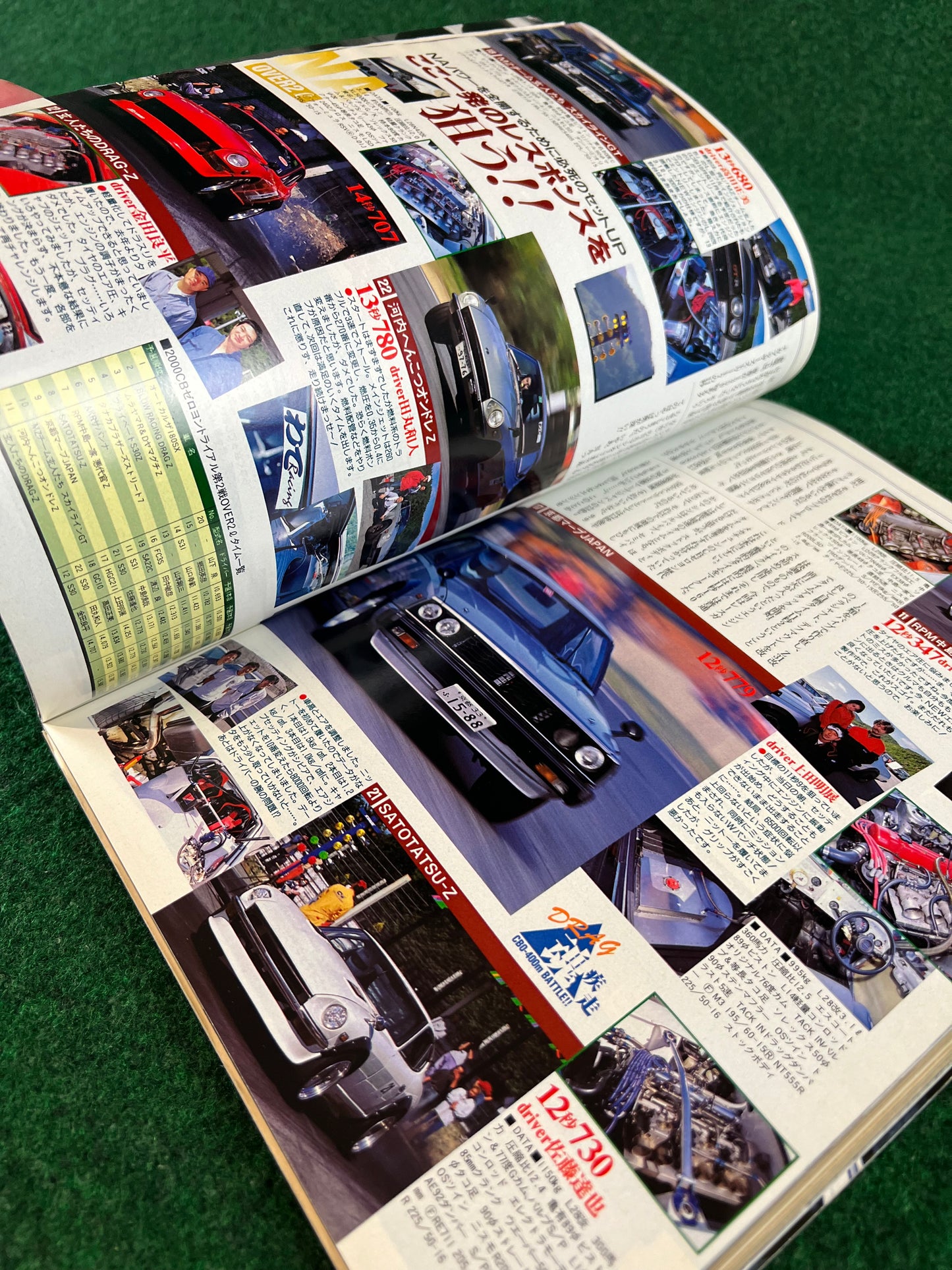 CARBOY Magazine - December 2000