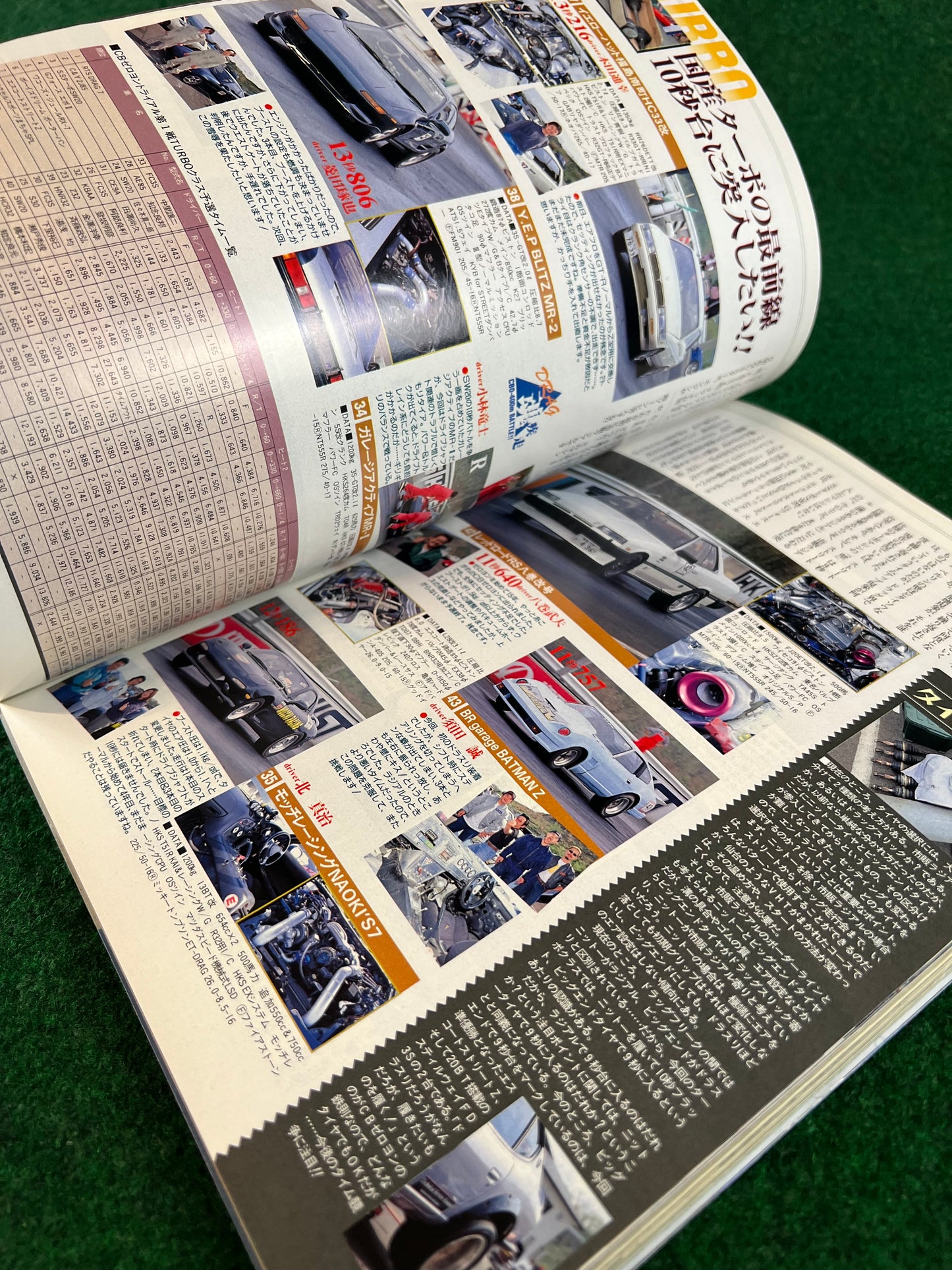 CARBOY Magazine - August 2000