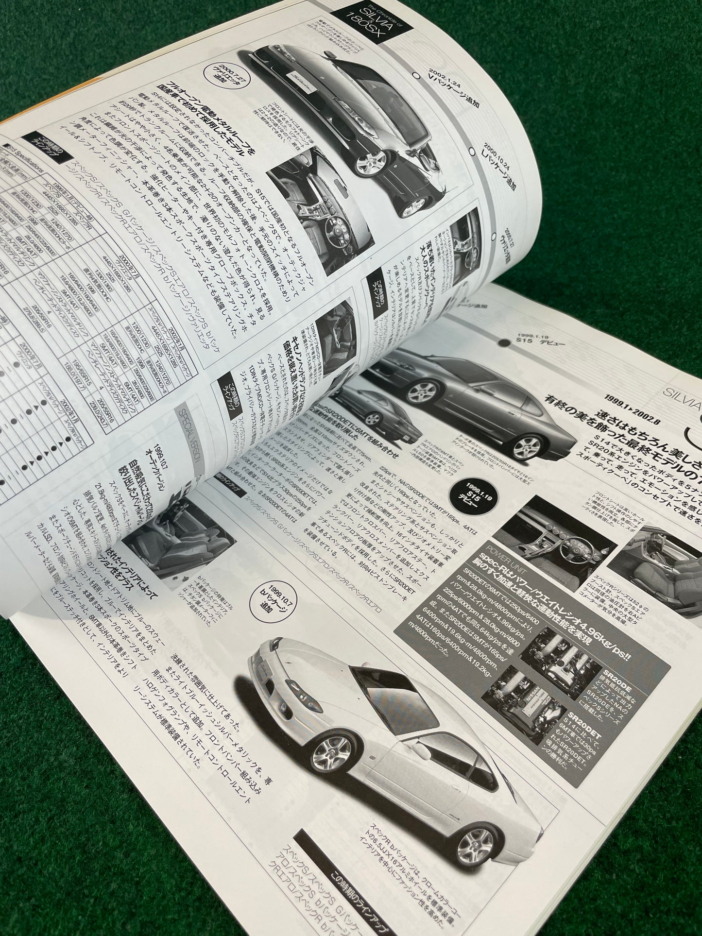 Hyper Rev Magazine (1) - Nissan Silvia S13 S14 S15 180sx - No. 7 Vol. 113