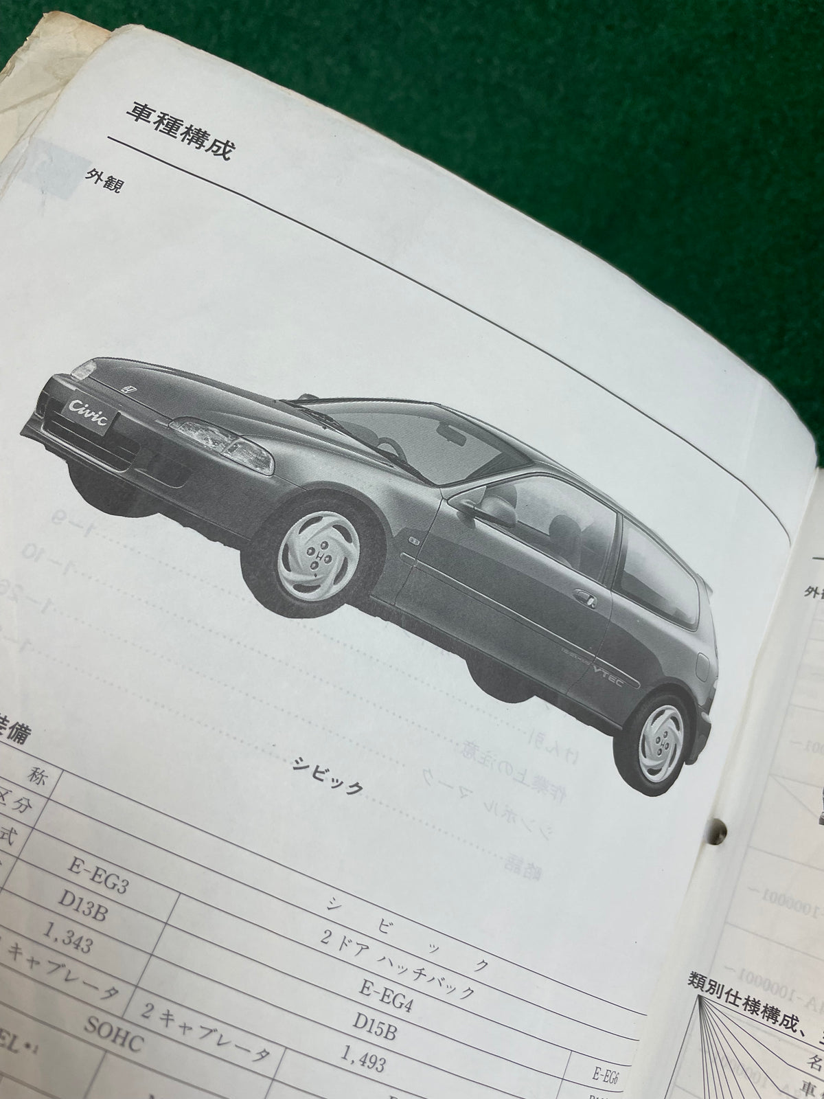 Honda Civic / Civic Ferio (9/1991) JDM Factory Service Manual Book