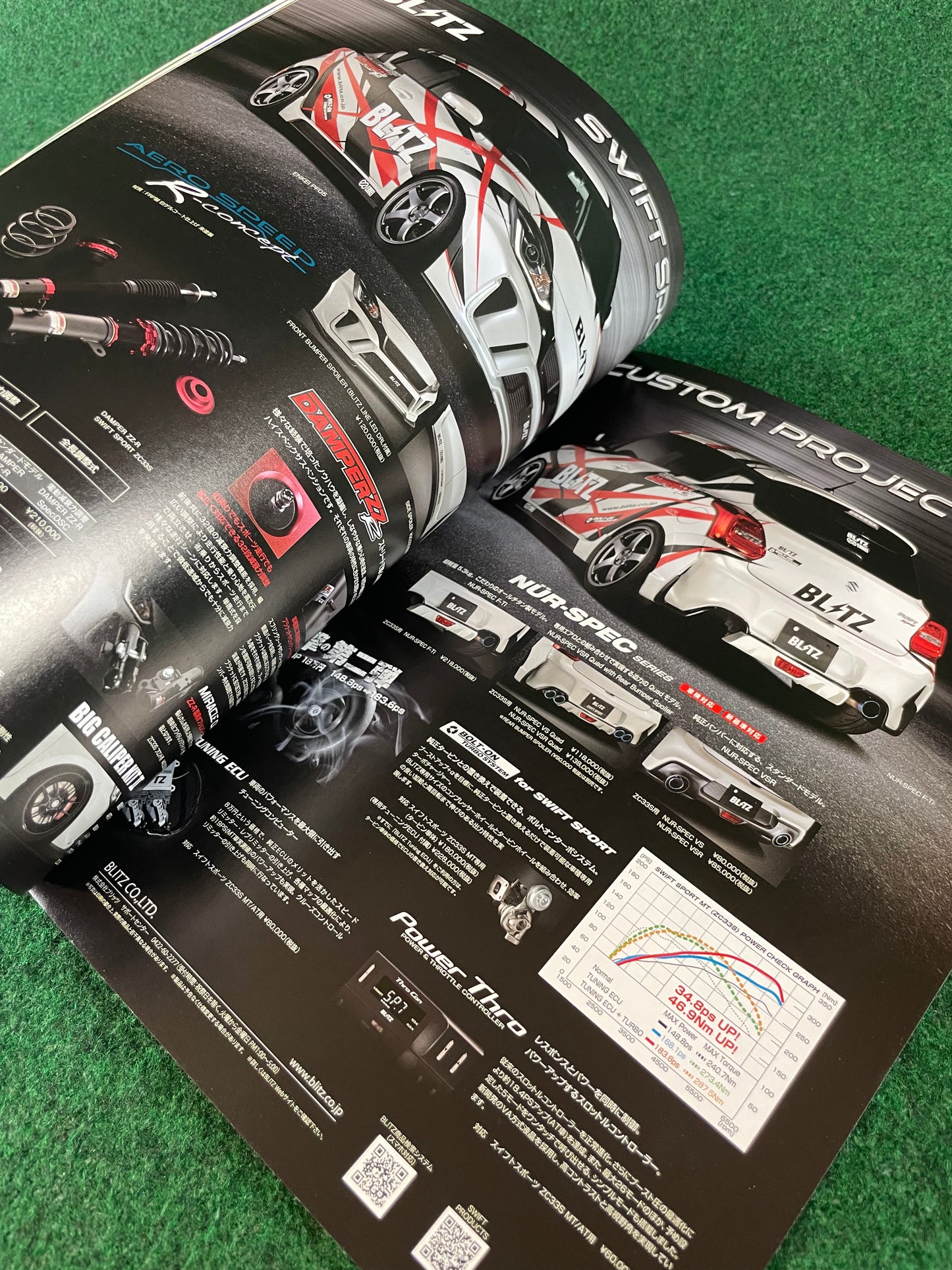 Hyper Rev Magazine - Suzuki Swift Vol. 234 No. 10