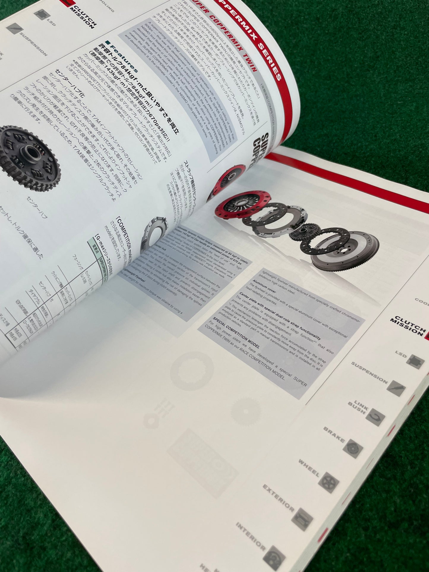 Nissan NISMO 2019 Parts Guide Book Magazine
