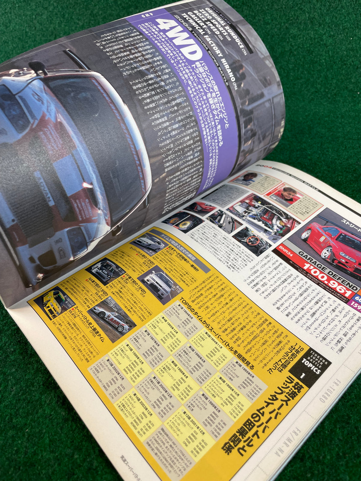 REVSpeed Magazine - March 2005