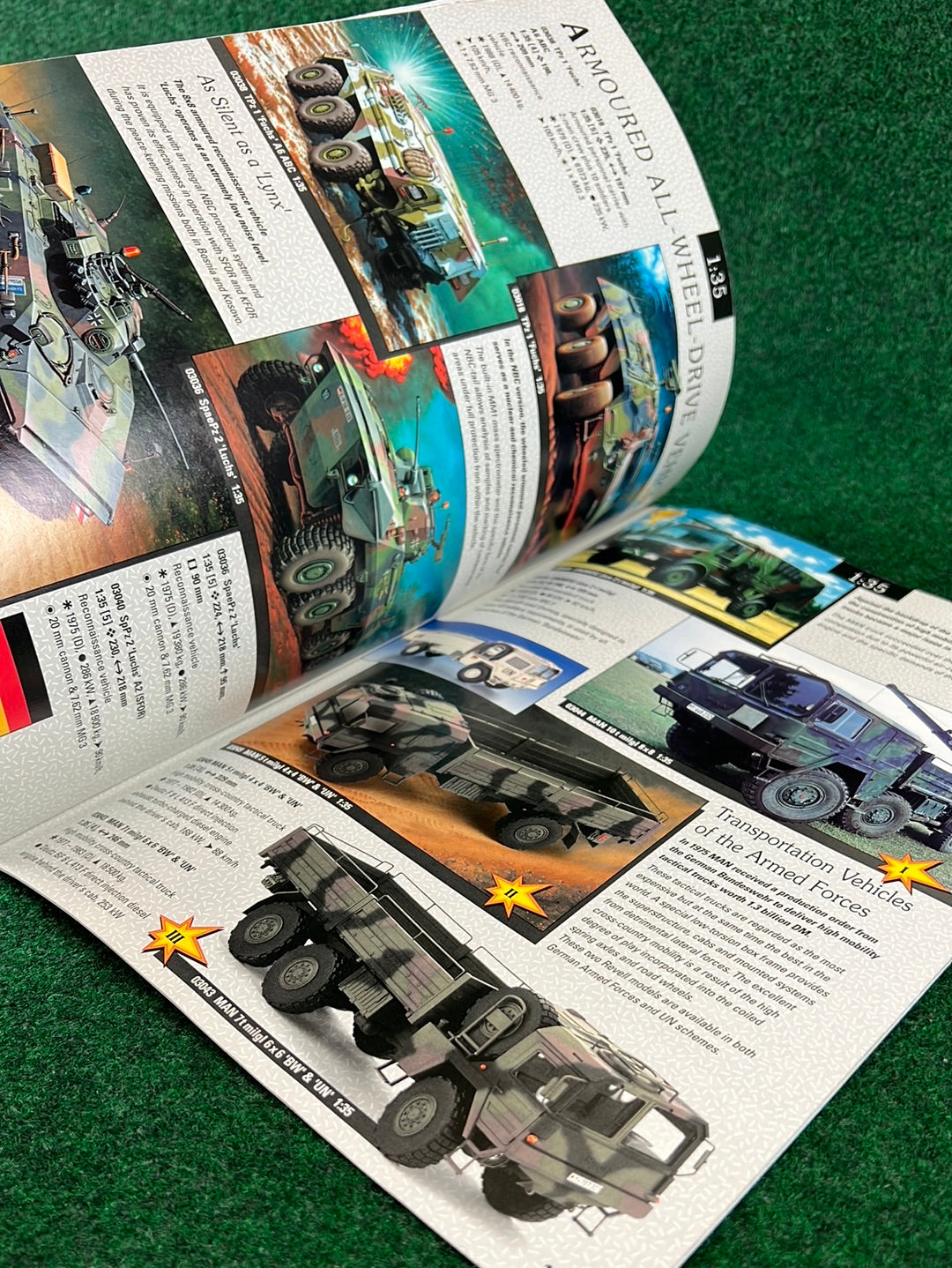 Revell - Model Kit Collection Catalog 2001-2002