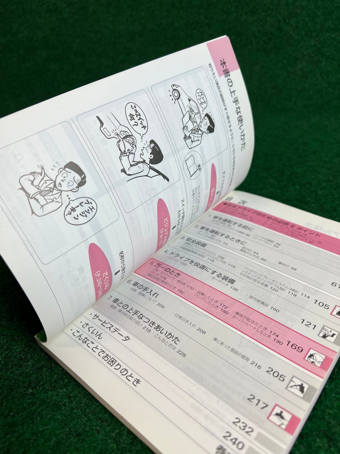 Honda Integra 4dr - DB6, DB8, DB9 JDM Factory Owners Manual