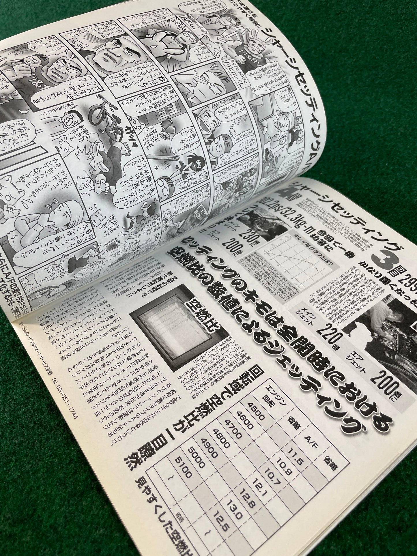 G-Works Magazine - July 2015