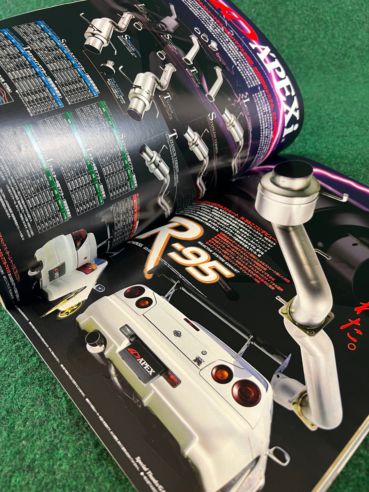 Option2 Magazine - May 2002