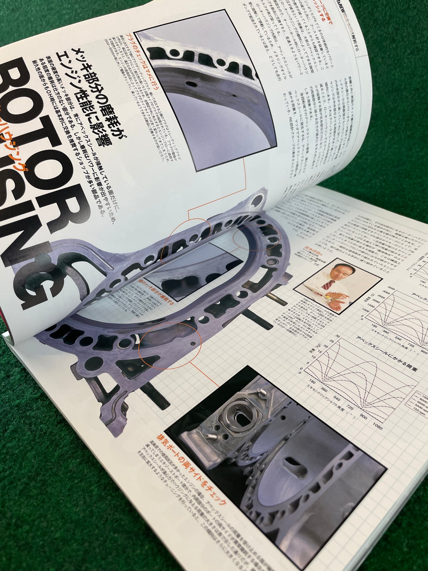 RX-7 Owner's Book - Mazda RX-7 FC3S FD3S Magazine