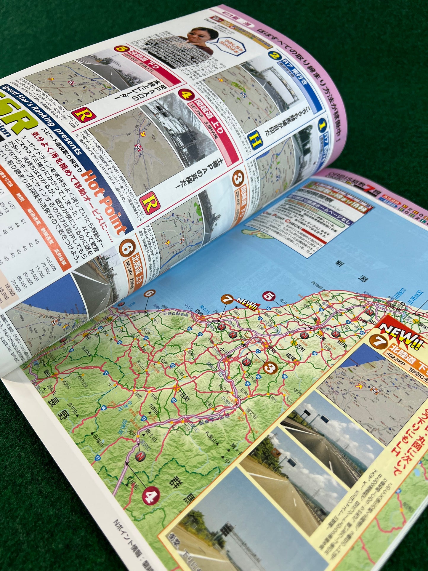 OPTION + MagX - Japan Traffic Radar and Roadway Magazine