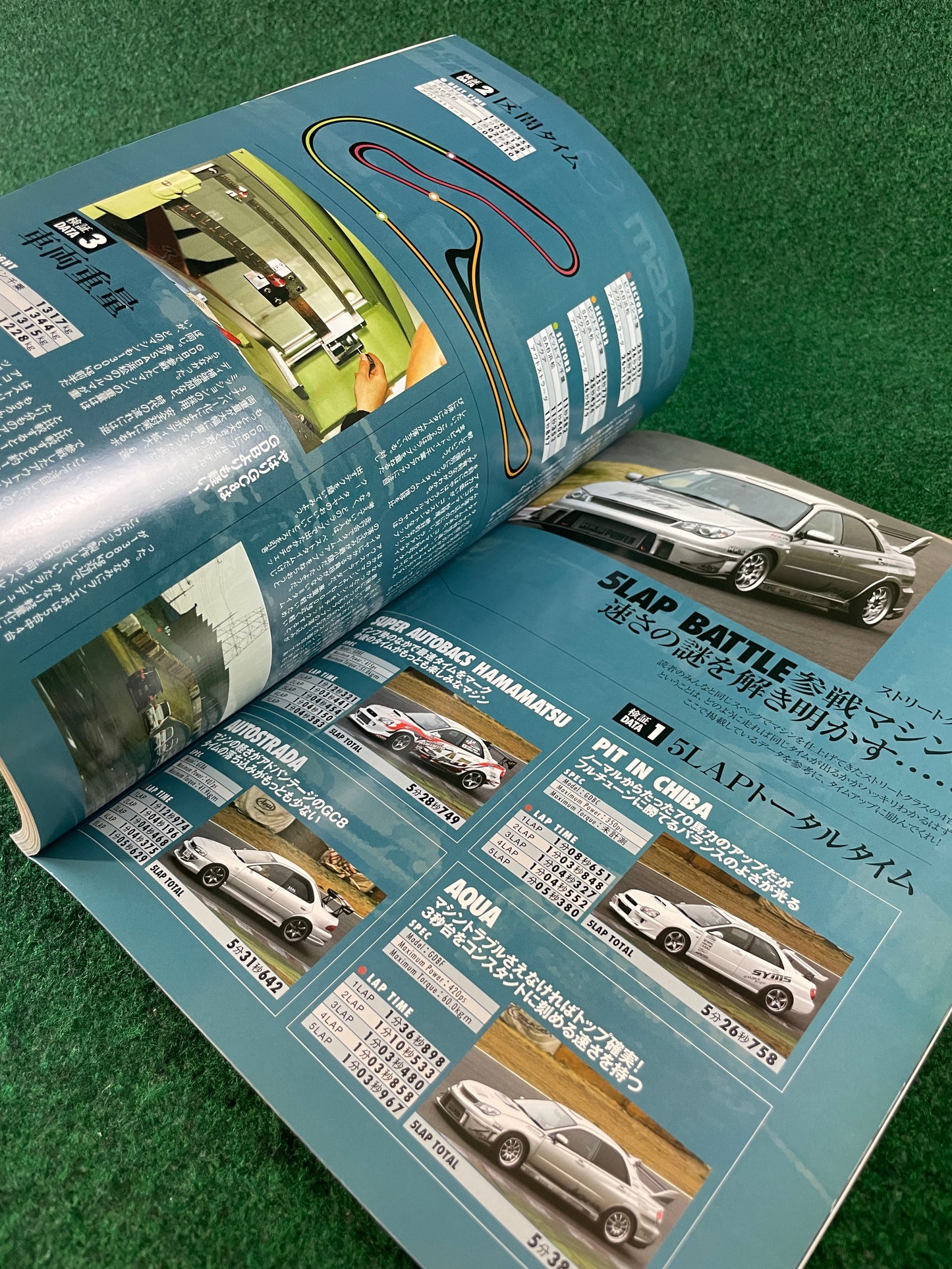 Impreza Magazine by Hyper Rev - No. 31