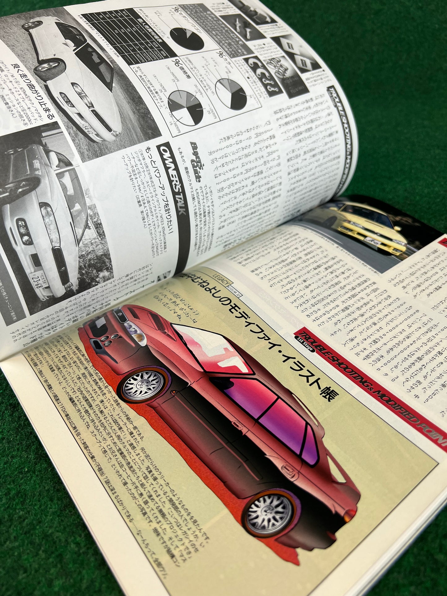 J’s Tipo - April 1999