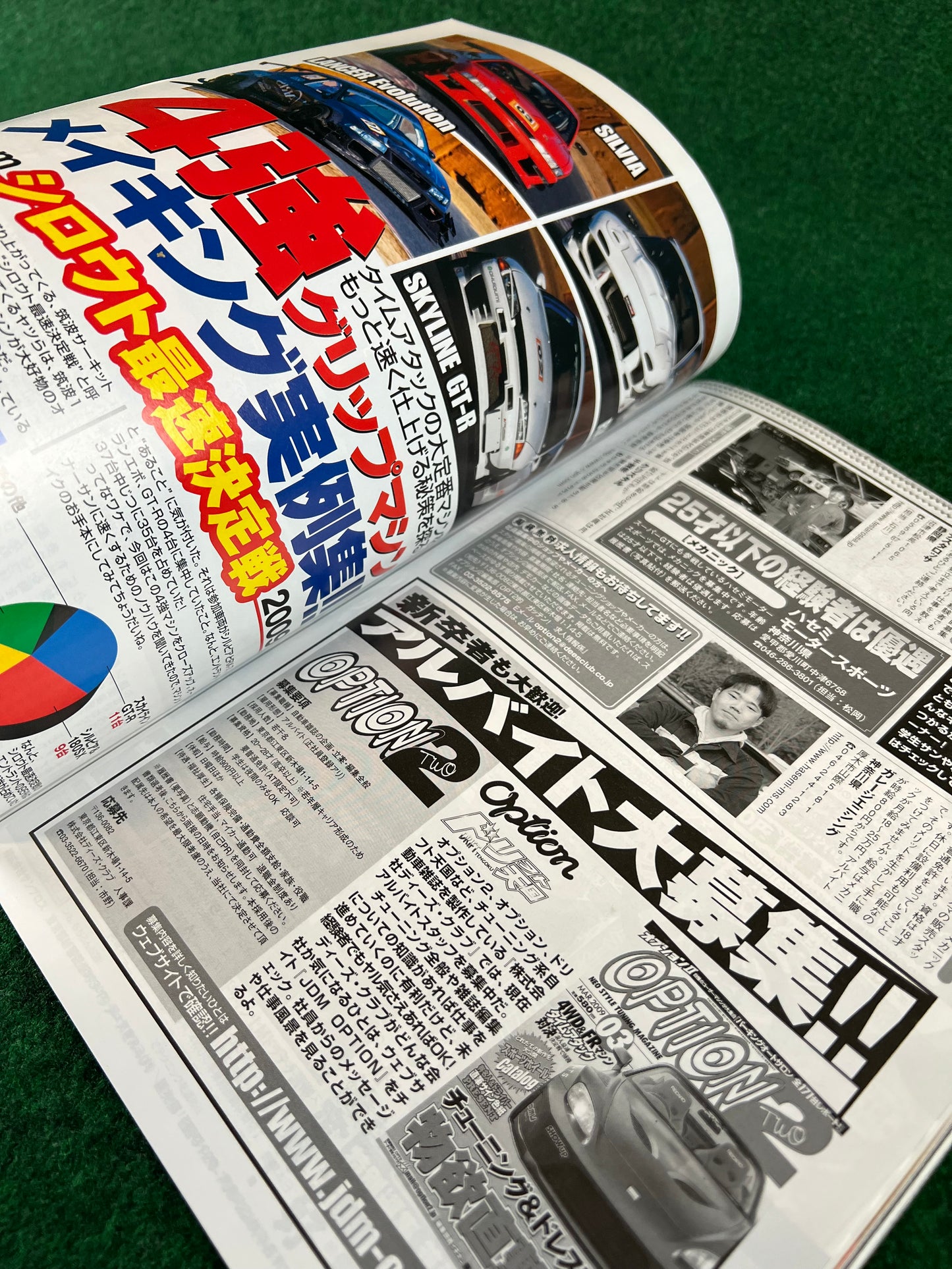 OPTION2 Magazine - March 2009