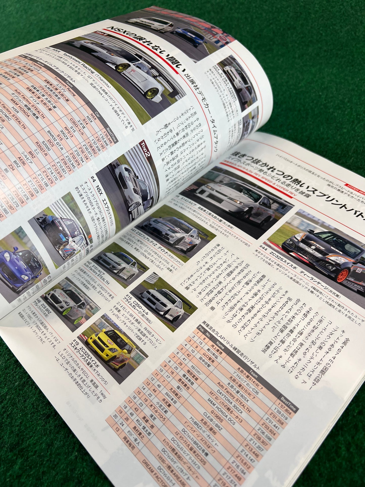 REVSpeed Magazine - December 2014