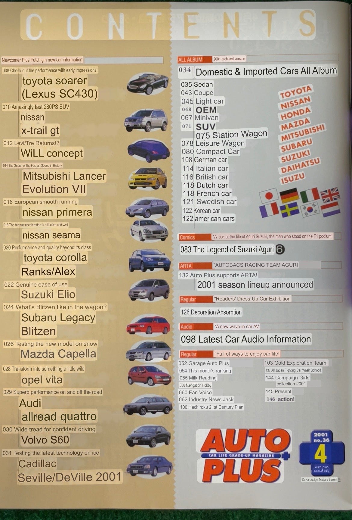 Auto Plus Magazine - April 2001
