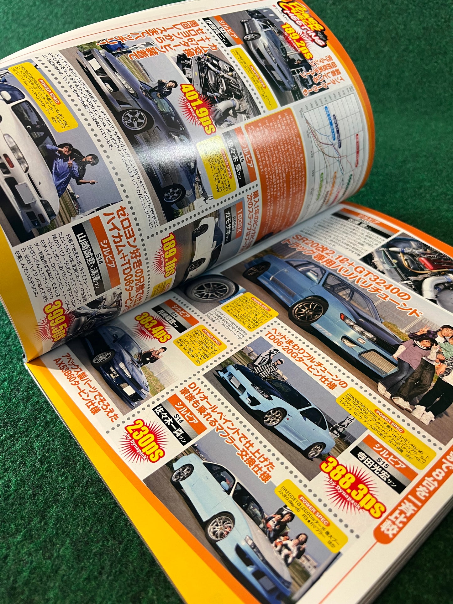 OPTION2 Magazine - January 2010