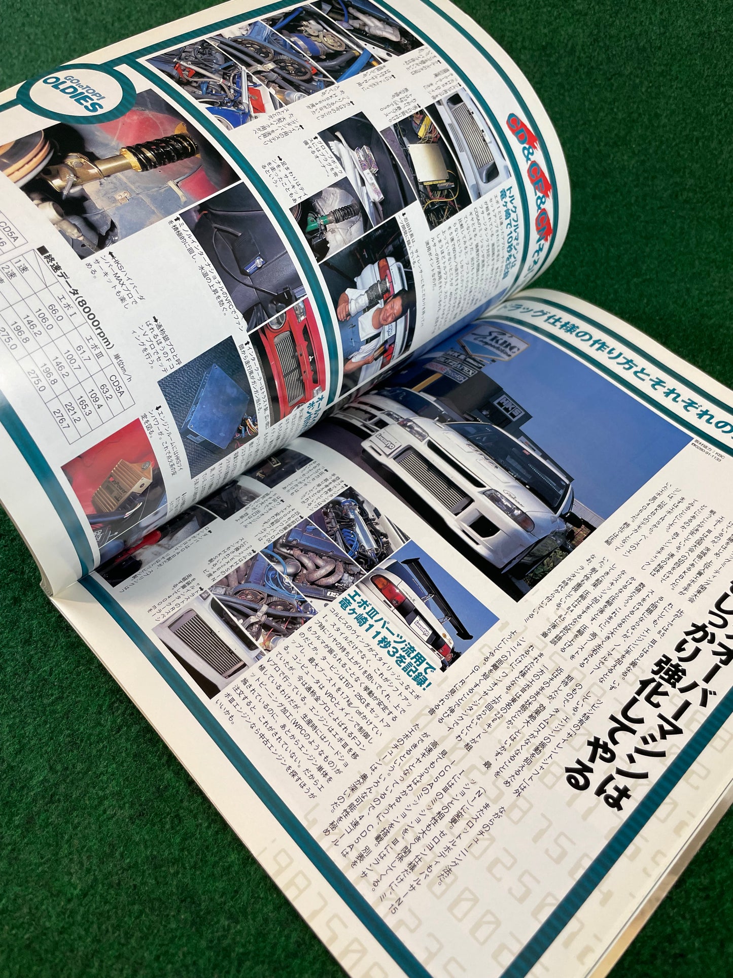 Mitsubishi LancerEVO Magazine - Vol. 8